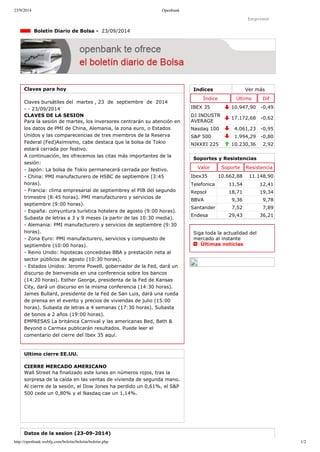 23/9/2014 Openbank 
Imprimir 
Indices Ver más 
Índice Último Dif 
IBEX 35 10.947,90 ­0,49 
DJ INDUSTR 
AVERAGE 17.172,68 ­0,62 
Nasdaq 100 4.061,23 ­0,95 
S&P 500 1.994,29 ­0,80 
NIKKEI 225 10.230,36 2,92 
Boletín Diario de Bolsa ­23/ 
09/2014 
Claves para hoy 
Claves bursátiles del martes , 23 de septiembre de 2014 
­­23/ 
09/2014 
CLAVES DE LA SESION 
Para la sesión de martes, los inversores centrarán su atención en 
los datos de PMI de China, Alemania, la zona euro, o Estados 
Unidos y las comparecencias de tres miembros de la Reserva 
Federal (Fed)Asimismo, cabe destaca que la bolsa de Tokio 
estará cerrada por festivo. 
A continuación, les ofrecemos las citas más importantes de la 
sesión: 
­Japón: 
La bolsa de Tokio permanecerá cerrada por festivo. 
­China: 
PMI manufacturero de HSBC de septiembre (3:45 
horas). 
­Francia: 
clima empresarial de septiembrey el PIB del segundo 
trimestre (8:45 horas). PMI manufacturero y servicios de 
septiembre (9:00 horas). 
­España: 
conyuntura turística hotelera de agosto (9:00 horas). 
Subasta de letras a 3 y 9 meses (a partir de las 10:30 media). 
­Alemania: 
PMI manufacturero y servicios de septiembre (9:30 
horas). 
­Zona 
Euro: PMI manufacturero, servicios y compuesto de 
septiembre (10:00 horas). 
­Reino 
Unido: hipotecas concedidas BBA y prestación neta al 
sector públicos de agosto (10:30 horas). 
­Estados 
Unidos: Jerome Powell, gobernador de la Fed, dará un 
discurso de bienvenida en una conferencia sobre los bancos 
(14:20 horas). Esther George, presidenta de la Fed de Kansas 
City, dará un discurso en la misma conferencia (14:30 horas). 
James Bullard, presidente de la Fed de San Luis, dará una rueda 
de prensa en el evento y precios de viviendas de julio (15:00 
horas). Subasta de letras a 4 semanas (17:30 horas). Subasta 
de bonos a 2 años (19:00 horas). 
EMPRESAS La británica Carnival y las americanas Bed, Bath & 
Beyond o Carmax publicarán resultados. Puede leer el 
comentario del cierre del Ibex 35 aquí. 
Ultimo cierre EE.UU. 
CIERRE MERCADO AMERICANO 
Wall Street ha finalizado este lunes en números rojos, tras la 
sorpresa de la caída en las ventas de vivienda de segunda mano. 
Al cierre de la sesión, el Dow Jones ha perdido un 0,61%, el S&P 
500 cede un 0,80% y el Nasdaq cae un 1,14%. 
Soportes y Resistencias 
Valor Soporte Resistencia 
Ibex35 10.662,88 11.148,90 
Telefonica 11,54 12,41 
Repsol 18,71 19,34 
BBVA 9,36 9,78 
Santander 7,52 7,89 
Endesa 29,43 36,21 
Siga toda la actualidad del 
mercado al instante 
Últimas noticias 
Datos de la sesion (23­09­2014) 
http://openbank.webfg.com/boletin/boletin/boletin.php 1/2 
 