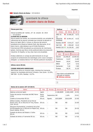 Openbank http://openbank.webfg.com/boletin/boletin/boletin.php 
Imprimir 
Indices Ver más 
Índice Último Dif 
IBEX 35 10.568,30 -0,73 
DJ 
INDUSTR 
16.991,91 -0,10 
AVERAGE 
Nasdaq 100 4.016,27 -0,27 
S&P 500 1.964,82 -0,16 
NIKKEI 225 10.230,36 2,92 
Boletín Diario de Bolsa - 07/10/2014 
Claves para hoy 
Claves bursátiles del martes , 07 de octubre de 2014 
- - 07/10/2014 
CLAVES DE LA SESION 
Para la sesión de martes, los inversores tendrán una variedad de 
referencias de los bancos centrales que incluirán la decisión el 
Banco de Japón (BoJ) o incluso un discurso del anterior 
presidente de la Reserva Federal (Fed), Ben Bernanke. En el 
plano macro, cabe destacar que el Fondo Monetario 
Internacional (FMI) actualizará sus previsiones de crecimiento 
global, mientras que Reino Unido publicará datos de producción 
industrial. En España, no hay citas macro de actualidad. 
Endesa celebrará un consejo de administración en el que 
propone el nombramiento de José Bogas como nuevo consejero 
delegado. La estadounidense Yum! Brands publicará resultados. 
Ultimo cierre EE.UU. 
CIERRE MERCADO AMERICANO 
Wall Street cierra en números rojos, mientras los inversores 
esperan los resultados del tercer trimestre. Dow Jones: -0,10%; 
S&P 500: -0,16%; Nasdaq: -0,27%. 
Soportes y Resistencias 
Valor Soporte Resistencia 
Ibex35 10.248,35 10.487,45 
Telefonica 11,67 11,84 
Repsol 18,04 18,49 
BBVA 9,27 9,76 
Santander 7,26 7,89 
Endesa 28,79 31,29 
Siga toda la actualidad del 
mercado al instante 
Últimas noticias 
Datos de la sesion (07-10-2014) 
Datos País Período Estimación Anterior Hora 
Balanza comercial Japón Japón - ¥-186,800M ¥-828,100M 23:50 
Índice de precios minoristas del BRC Reino 
Reino 
Unido 
Unido Septiembre ND -1,6% 23:01 
Crédito al consumidor EE.UU. EE.UU. Agosto $20,500M $26,010M 22:00 
William Dudley, Presidente de la Fed de 
Nueva York, da un discurso en Troy, Nueva 
EE.UU. - ND ND 22:00 
York. EE.UU. 
Narayana Kocherlakota, presidente de la Fed 
de Minneapolis da un discurso en Rapid City, 
South Dakota. EE.UU. 
EE.UU. - ND ND 20:30 
Subasta de Bonos del Estado a 3 años 
EE.UU. EE.UU. - ND ND 19:00 
Subasta de letras a 4 semanas EE.UU. EE.UU. - ND ND 17:30 
1 de 2 07/10/14 09:33 
 