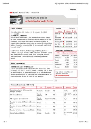 Openbank http://openbank.webfg.com/boletin/boletin/boletin.php 
Imprimir 
Indices Ver más 
Índice Último Dif 
IBEX 35 10.152,00 -0,35 
DJ 
INDUSTR 
16.321,07 -1,35 
AVERAGE 
Nasdaq 100 3.808,00 -1,62 
S&P 500 1.874,74 -1,65 
NIKKEI 225 10.230,36 2,92 
Boletín Diario de Bolsa - 14/10/2014 
Claves para hoy 
Claves bursátiles del martes , 14 de octubre de 2014 
- - 14/10/2014 
CLAVES DE LA SESION 
Para la sesión del martes, y tras el relativo vacío de la agenda 
de lunes, los datos macro volverán a centrar la atención de los 
inversores con la publicación de las lecturas de inflación de 
Francia, Italia, España o Reino Unido, la producción industrial de 
la Zona Euro o las encuestas ZEW de Alemania y la región de la 
“moneda única”. 
Las británicas Burberry, Michael Page, SABMiller, Bellway o 
Ashmore Group y la francesa LVMH publicarán resultados Al otro 
lado del Atlántico, Citigroup, CSX, Intel, Johnson & Johnson, 
JPMorgan Chase, Linear Technology, Wells Fargo harán lo 
propio. 
Ultimo cierre EE.UU. 
CIERRE MERCADO AMERICANO 
Tercera jornada consecutiva de caídas Wall Street: Dow Jones 
(-1,35%); S&P 500 (-1,65%); y Nasdaq (-1,46%). Tras un inicio 
de sesión indeciso, la bolsa neoyorquina se ha visto arrastrada 
por las ventas después de que el S&P 500 haya dejado atrás un 
importante nivel técnico: la media de 200 sesiones. 
Soportes y Resistencias 
Valor Soporte Resistencia 
Ibex35 10.150,50 10.454,81 
Telefonica 11,63 11,84 
Repsol 17,50 18,59 
BBVA 8,87 9,76 
Santander 7,14 7,15 
Endesa 28,89 31,29 
Siga toda la actualidad del 
mercado al instante 
Últimas noticias 
Datos de la sesion (14-10-2014) 
Datos País Período Estimación Anterior Hora 
Índice de confianza del consumidor 
Westpac Australia Australia Octubre ND -4,6% 23:30 
IPC Nueva Zelanda Nueva 
Zelanda 3T ND 0,3% (1,6% 
y/y) 22:45 
PMI negocios Nueva Zelanda Nueva 
Zelanda Septiembre ND 56,5 22:30 
Subasta de Letras del Tesoro a 3 meses 
EE.UU. EE.UU. - ND ND 17:30 
Subasta de Letras del Tesoro a 6 meses 
EE.UU. EE.UU. - ND ND 17:30 
Subasta de letras a 4 semanas EE.UU. EE.UU. - ND ND 17:00 
Índice Redbook EE.UU. EE.UU. Octubre ND -0,3% (5,4% 
y/y) 14:55 
1 de 3 14/10/14 09:53 
 