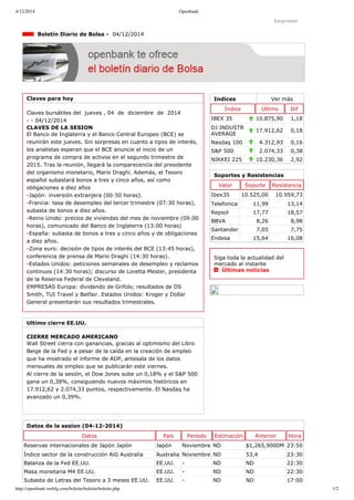 4/12/2014 Openbank 
Imprimir 
Indices Ver más 
Índice Último Dif 
IBEX 35 10.875,90 1,18 
DJ INDUSTR 
AVERAGE 17.912,62 0,18 
Nasdaq 100 4.312,93 0,16 
S&P 500 2.074,33 0,38 
NIKKEI 225 10.230,36 2,92 
Boletín Diario de Bolsa ­04/ 
12/2014 
Claves para hoy 
Claves bursátiles del jueves , 04 de diciembre de 2014 
­­04/ 
12/2014 
CLAVES DE LA SESION 
El Banco de Inglaterra y el Banco Central Europeo (BCE) se 
reunirán este jueves. Sin sorpresas en cuanto a tipos de interés, 
los analistas esperan que el BCE anuncie el inicio de un 
programa de compra de activos en el segundo trimestre de 
2015. Tras la reunión, llegará la comparecencia del presidente 
del organismo monetario, Mario Draghi. Además, el Tesoro 
español subastará bonos a tres y cinco años, así como 
obligaciones a diez años 
­Japón: 
inversión extranjera (00:50 horas). 
­Francia: 
tasa de desempleo del tercer trimestre (07:30 horas), 
subasta de bonos a diez años. 
­Reino 
Unido: precios de viviendas del mes de noviembre (09:00 
horas), comunicado del Banco de Inglaterra (13:00 horas) 
­España: 
subasta de bonos a tres y cinco años y de obligaciones 
a diez años. 
­Zona 
euro: decisión de tipos de interés del BCE (13:45 horas), 
conferencia de prensa de Mario Draghi (14:30 horas). 
­Estados 
Unidos: peticiones semanales de desempleo y reclamos 
continuos (14:30 horas); discurso de Loretta Mester, presidenta 
de la Reserva Federal de Cleveland. 
EMPRESAS Europa: dividendo de Grifols; resultados de DS 
Smith, TUI Travel y Betfair. Estados Unidos: Kroger y Dollar 
General presentarán sus resultados trimestrales. 
Ultimo cierre EE.UU. 
CIERRE MERCADO AMERICANO 
Wall Street cierra con ganancias, gracias al optimismo del Libro 
Beige de la Fed y a pesar de la caída en la creación de empleo 
que ha mostrado el informe de ADP, antesala de los datos 
mensuales de empleo que se publicarán este viernes. 
Al cierre de la sesión, el Dow Jones sube un 0,18% y el S&P 500 
gana un 0,38%, consiguiendo nuevos máximos históricos en 
17.912,62 y 2.074,33 puntos, respectivamente. El Nasdaq ha 
avanzado un 0,39%. 
Soportes y Resistencias 
Valor Soporte Resistencia 
Ibex35 10.525,00 10.959,73 
Telefonica 11,99 13,14 
Repsol 17,77 18,57 
BBVA 8,26 8,98 
Santander 7,05 7,75 
Endesa 15,64 16,08 
Siga toda la actualidad del 
mercado al instante 
Últimas noticias 
Datos de la sesion (04­12­2014) 
Datos País Período Estimación Anterior Hora 
Reservas internacionales de Japón Japón Japón Noviembre ND $1,265,9000M 23:50 
Índice sector de la construcción AiG Australia Australia Noviembre ND 53,4 23:30 
Balanza de la Fed EE.UU. EE.UU. ­ND 
ND 22:30 
Masa monetaria M4 EE.UU. EE.UU. ­ND 
ND 22:30 
Subasta de Letras del Tesoro a 3 meses EE.UU. EE.UU. ­ND 
ND 17:00 
http://openbank.webfg.com/boletin/boletin/boletin.php 1/2 
 