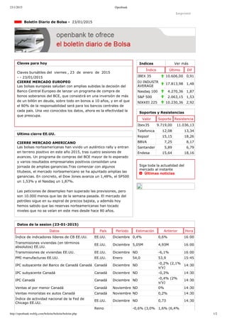 23/1/2015 Openbank
http://openbank.webfg.com/boletin/boletin/boletin.php 1/2
Indices Ver más
Índice Último Dif
IBEX 35 10.606,00 0,91
DJ INDUSTR
AVERAGE
17.813,98 1,48
Nasdaq 100 4.270,36 1,87
S&P 500 2.063,15 1,53
NIKKEI 225 10.230,36 2,92
Imprimir
  Boletín Diario de Bolsa ­  23/01/2015
Claves para hoy
Claves bursátiles del  viernes , 23  de  enero  de  2015
­ ­ 23/01/2015
CIERRE MERCADO EUROPEO
Las bolsas europeas saludan con amplias subidas la decisión del
Banco Central Europeo de lanzar un programa de compra de
bonos soberanos del BCE, que consistirá en una inversión de más
de un billón en deuda, sobre todo en bonos a 10 años, y en el que
el 80% de la responsabilidad será para los bancos centrales de
cada país. Una vez conocidos los datos, ahora es la efectividad la
que preocupa.
Ultimo cierre EE.UU.
CIERRE MERCADO AMERICANO
Las bolsas norteamericanas han vivido un auténtico rally y entran
en terreno positivo en este año 2015, tras cuatro sesiones de
avances. Un programa de compras del BCE mayor de lo esperado
y varios resultados empresariales positivos consolidan una
jornada de amplias ganancias.Tras comenzar con algunos
titubeos, el mercado norteamericano se ha apuntado amplias las
ganancias. En concreto, el Dow Jones avanza un 1,48%, el SP500
un 1,53% y el Nasdaq un 1,87%.
Las peticiones de desempleo han superado las previsiones, pero
son 10.000 menos que las de la semana pasada. El mercado del
petróleo sigue en su espiral de precios bajista, y además hoy
hemos sabido que las reservas norteamericanas han tocado
niveles que no se veían en este mes desde hace 80 años.
Soportes y Resistencias
Valor Soporte Resistencia
Ibex35 9.719,00 11.036,13
Telefonica 12,08 13,34
Repsol 15,15 18,26
BBVA 7,25 8,17
Santander 5,89 6,79
Endesa 15,64 18,16
Siga toda la actualidad del
mercado al instante 
  Últimas noticias
Datos de la sesion (23­01­2015)
Datos País Período Estimación Anterior Hora
Índice de indicadores líderes de CB EE.UU. EE.UU. Diciembre 0,4% 0,6% 16:00
Transmisiones viviendas (en términos
absolutos) EE.UU.
EE.UU. Diciembre 5,05M 4,93M 16:00
Transmisiones de viviendas EE.UU. EE.UU. Diciembre ND ­6,1% 16:00
PMI manufacturas EE.UU. EE.UU. Enero 54,0 53,9 15:45
IPC subyacente del Banco de Canadá Canadá Canadá Diciembre ND
­0,2% (2,1%
y/y)
14:30
IPC subyacente Canadá Canadá Diciembre ND ­0,3% 14:30
IPC Canadá Canadá Diciembre ND
­0,4% (2%
y/y)
14:30
Ventas al por menor Canadá Canadá Noviembre ND 0% 14:30
Ventas minoristas ex autos Canadá Canadá Noviembre ND 0,2% 14:30
Índice de actividad nacional de la Fed de
Chicago EE.UU.
EE.UU. Diciembre ND 0,73 14:30
Reino ­0,6% (3,0% 1,6% (6,4%
 