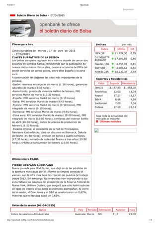 7/4/2015 Openbank
http://openbank.webfg.com/boletin/boletin/boletin.php 1/2
Indices Ver más
Índice Último Dif
IBEX 35 11.724,30 0,78
DJ INDUSTR
AVERAGE
17.880,85 0,66
Nasdaq 100 4.350,98 0,81
S&P 500 2.080,62 0,66
NIKKEI 225 10.230,36 2,92
Imprimir
  Boletín Diario de Bolsa ­  07/04/2015
Claves para hoy
Claves bursátiles del  martes , 07  de  abril  de  2015
­ ­ 07/04/2015
CLAVES BURSATILES DE LA SESION
Las bolsas europeas regresan este martes depués de cerrar dos
sesiones en Semana Santa, coincidiendo con la publicación de
nuevos datos macro. Entre ellos, destaca la batería de PMIs del
sector servicios de varios países, entre ellos España y la zona
euro.
A continuación les dejamos las citas más importantes de la
jornada:
­Japón: reservas extranjeras de marzo (1:50 horas), ganancias
laborales de marzo (3:30 horas).
­Reino Unido: precios de vivienda Halifax de febrero, PMI
servicios Markit de marzo (10:30 horas).
­España: PMI servicios Markit de marzo (9:15 horas).
­Italia: PMI servicios Markit de marzo (9:45 horas).
­Francia: PMI servicios Markit de marzo (9:50 horas), PMI
integrado de marzo (9:50 horas).
­Alemania: PMI servicios Markit de marzo (9:55 horas).
­Zona euro: PMI servicios Markit de marzo (10:00 horas), PMI
integrado de marzo (10:00 horas), confianza del inversor Sentix
de abril (10:30 horas), índice de precios de producción de
febrero (11:00 horas).
­Estados Unidos: el presidente de la Fed de Minneapolis,
Narayana Kocherlakota, dará un discurso en Bismarck, Dakota
del Norte (14:50 horas); emisión de bonos a cuatro semanas
(17:30 horas); emisión de notas del Tesoro a tres años (19:00
horas); crédito al consumidor de febrero (21:00 horas).
Ultimo cierre EE.UU.
CIERRE MERCADO AMERICANO
Buena jornada para Wall Street, que dejó atrás las pérdidas de
la apertura motivadas por el Informe de Empleo conocido el
viernes, con la cifra más baja de creación de puestos de trabajo
desde 2013. Sin embargo, los inversores han incorporado a sus
expectativas las palabras del presidente de la Reserva Federal de
Nueva York, William Dudley, que aseguró que sólo habrá subidas
de tipos de interés si los datos económicos acompañan. Al cierre
de la sesión, el Dow Jones y el S&P se revalorizaron un 0,67%,
mientras que el Nasdaq subió un 0,62%.
Soportes y Resistencias
Valor Soporte Resistencia
Ibex35 11.187,80 11.683,30
Telefonica 13,00 13,34
Repsol 17,57 18,57
BBVA 8,86 9,58
Santander 7,00 7,38
Endesa 17,60 18,13
Siga toda la actualidad del
mercado al instante 
  Últimas noticias
Datos de la sesion (07­04­2015)
Datos País Período Estimación Anterior Hora
Índice de servicios AiG Australia Australia Marzo ND 51,7 23:30
 