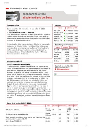 15/7/2015 Openbank
http://openbank.webfg.com/boletin/boletin/boletin.php 1/3
Indices Ver más
Índice Último Dif
IBEX 35 11.239,70 ­0,17
DJ INDUSTR
AVERAGE
18.053,58 0,42
Nasdaq 100 4.523,47 0,65
S&P 500 2.108,95 0,45
NIKKEI 225 10.230,36 2,92
Imprimir
  Boletín Diario de Bolsa ­  15/07/2015
Claves para hoy
Claves bursátiles del  miércoles , 15  de  julio  de  2015
­ ­ 15/07/2015
CLAVES BURSATILES DE LA SESION
En la sesión de este miércoles, la atención económica estará en
Estados Unidos. Además, de la publicación del Libro Beige, la
presidenta de la Reserva Federal, Janet Yellen, comparecerá en
el Comité de Servicios Financieros.
En cuanto a los datos macro, destacan el índice de precios a la
producción de Estados Unidos y el PIB de China del segundo
trimestre. En el terreno empresarial, Bank of America, Intel y
Netflix presentarán sus resultados del segundo trimestre,
mientras en España Catalana Occidente, Applus y Técnicas
Reunidas repartirán dividendos.
Ultimo cierre EE.UU.
CIERRE MERCADO AMERICANO
La Bolsa de Nueva York ha vuelto a cerrar con ganancias por
cuarta jornada consecutiva. Los inversores están disfrutando de
unas sesiones tranquilas y al alza, después de que Europa
alcanzara un acuerdo con Grecia, China dé un respiro y haya
habido por fin acuerdo con Irán. Las acciones de las industrias
de la salud y de la energía lideran las subidas. Al cierre, el Dow
Jones se revaloriza un 0,42%, el Nasdaq sube un 0,66% y el
S&P 500 avanza un 0,44%. Los tres principales índices han
acelerado sus ganancias a medida que avanzaba la sesión,
después de abrir prácticamente planos. Los inversores aún
digieren el fin de las negociaciones entre Grecia y el resto de
países de la zona euro, que se prolongaron, y con dureza,
durante meses. El acuerdo que permitirá un tercer programa de
rescate ha sido aplaudido por los inversores y el mercado aún lo
celebra con ganancias. Así, las consecuencias de la crisis griega
aún colean en Wall Street, mientras la temporada de resultados
avanza.
Soportes y Resistencias
Valor Soporte Resistencia
Ibex35 10.170,41 11.866,40
Telefonica 12,22 13,54
Repsol 15,28 17,09
BBVA 8,35 9,48
Santander 6,30 6,85
Endesa 14,91 18,89
Siga toda la actualidad del
mercado al instante 
  Últimas noticias
Datos de la sesion (15­07­2015)
Datos País Período Estimación Anterior Hora
IPC Nueva Zelanda
Nueva
Zelanda
2T ND
­0,3%
(0,1%
y/y)
23:45
PMI empresarial Nueva Zelanda
Nueva
Zelanda
Mayo ND 51,5 23:30
John Williams, presidente de la Fed de San Francisco, da
un discurso en Arizona. EE.UU.
EE.UU. ­ ND ND 22:00
Libro Beige FED EE.UU. EE.UU. ­ ND ND 20:00
 