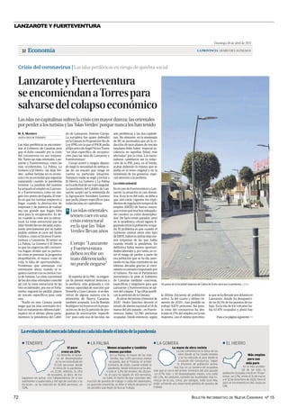 BOLETÍN INFORMATIVO DE NUEVA CANARIAS Nº 15
72
LANZAROTE Y FUERTEVENTURA
Domingo, 18 de abril de 2021
LAPROVINCIA| DIARIO DE LAS PALMAS
Economía
32
Crisis del coronavirus | Las islas periféricas en riesgo de quiebra social
LanzaroteyFuerteventura
seencomiendanaTorrespara
salvarsedelcolapsoeconómico
Lasislasnocapitalinassufrenlacrisisconmayordureza:lasorientales
porperderalosturistasylas‘Islas Verdes’porquenuncaloshantenido
Las islas periféricas se encomien-
dan al Gobierno de Canarias para
que el daño causado por la crisis
del coronavirus no sea irrepara-
ble. Tanto las más orientales, Lan-
zarote y Fuerteventura, como las
más occidentales, La Palma, La
Gomera y El Hierro –las Islas Ver-
des–, sufren heridas en su econo-
mía y en su sociedad que seguirán
supurando cuando la pandemia
termine. La parálisis del turismo
ha arrasado el empleo en Lanzaro-
te y Fuerteventura como en nin-
gún otro punto de España. El mie-
do es que los turistas empiecen a
llegar cuando la destrucción de
empresas y de puestos de trabajo
sea tan grande que hagan falta
años para la recuperación. Es de-
cir, cuando la crisis sea ya estruc-
tural. La crisis estructural que las
Islas Verdes llevan décadas sopor-
tando precisamente por no haber
podido subirse al carro del boom
turístico, como sí hicieron Fuerte-
ventura y Lanzarote. El temor en
La Palma, La Gomera y El Hierro
es que las urgencias del coronavi-
rus hagan olvidar que su particu-
lar crisis es perenne: la progresiva
despoblación, el mayor coste de
vida, la falta de oportunidades...
Problemas que amenazan con
eternizarse ahora cuando ni si-
quiera cuentan con su menor cuo-
ta de turistas. La crisis coyuntural
de las dos islas orientales coincide
así con la crisis estructural de las
tres occidentales, por eso el Parla-
mento regional ha pedido planes
de rescate específicos para cada
una.
“Nadie en esta Cámara puede
negar que las islas orientales reci-
ban un tratamiento diferenciado”,
explicó en el último pleno parla-
mentario la presidenta del Cabil-
do de Lanzarote, Dolores Corujo.
La socialista fue quien defendió
en la Cámara la Proposición No de
Ley (PNL) en la que el PSOE pedía
alEjecutivodeÁngelVíctorTorres
“un plan específico de recupera-
ción para las islas de Lanzarote y
Fuerteventura”.
Corujo acertó y ningún diputa-
do negó la necesidad de ambas is-
las de un rescate que tenga en
cuenta su particular situación.
Tampoco nadie se negó a incluir a
El Hierro, La Gomera y La Palma
en la solicitud de un trato singular.
La presidenta del Cabildo de Lan-
zarote aceptó así la enmienda de
la Agrupación Socialista Gomera
que pedía planes específicos para
todas las islas no capitalinas.
El espíritu de la PNL –la exigen-
cia de prestar especial atención a
la periferia, más golpeada y con
menos capacidad de reacción que
Tenerife y Gran Canaria– sí se des-
virtuó de alguna manera con la
enmienda de Nueva Canarias,
también aceptada. Los de Román
Rodríguez incluyeron en la propo-
sición no de ley la petición de pro-
gramas de reactivación “específi-
cos” para cada una de las islas, las
seis periféricas y las dos capitali-
nas. No obstante, en la enmienda
de NC se puntualiza que en la re-
dacción de esos planes de rescate
insulares debe haber “especial in-
cidencia en aquellas [islas] más
afectadas” por la crisis. Los nacio-
nalistas cambiaron así la redac-
ción de la PNL para, en el fondo,
acabar pidiendo lo mismo que se
pedía en el texto original y en la
enmienda de los gomeros: espe-
cial atención a la periferia.
La crisis oriental
EnelcasodeFuerteventurayLan-
zarote, la situación es casi dramá-
tica. Si no lo es del todo, se debe a
que aún están vigentes los expe-
dientes de regulación temporal de
empleo (ERTE) de fuerza mayor,
que evitan que muchos trabajado-
res cuenten ya como desemplea-
dos. De facto están parados, pero
en la estadística oficial siguen fi-
gurandoentrelapoblaciónocupa-
da. El problema es que cuando el
Gobierno central retire este tipo
deERTE,habráenambasislasme-
nos empresas de las que había
cuando estalló la pandemia. En
definitiva habrá menos oportuni-
dades laborales y, por tanto, se co-
rre el riesgo de perder a parte de
esa población que se ha ido asen-
tando en las islas orientales en las
últimas décadas gracias al creci-
miento económico impulsado por
el turismo. Por eso el Parlamento
autonómico le pide al Gobierno
de Canarias medidas concretas,
específicas y singulares para que
Lanzarote y Fuerteventura se sal-
ven del colapso. Y las cifras justifi-
can la petición de la Cámara.
Al cierre del primer trimestre de
2020 –Pedro Sánchez decretó el
estado de alarma nacional el 14 de
marzo del año pasado–, en Fuerte-
ventura había 52.790 personas
ocupadas. Desde entonces, según
la última Encuesta de población
activa –la del cuarto y último tri-
mestre de 2020–, han perdido su
trabajo 8.870 personas. Así pues,
la crisis del coronavirus ha des-
truido el 17% del empleo en la isla
majorera, casi el mismo porcenta-
je que se ha llevado por delante en
Lanzarote, donde ha desapareci-
do un 16,5% de los puestos de tra-
bajo. En la isla de los volcanes ha-
bía 67.470 ocupados y ahora hay
SANTA CRUZ DE TENERIFE
M. Á. Montero
Las islas orientales
temen caer en una
crisis estructural
en la que las ‘Islas
Verdes’ llevan años
>
Corujo: “Lanzarote
y Fuerteventura
deben recibir un
trato diferenciado;
no puede negarse”
| LP/DLP
Un paseo de la localidad majorera de Caleta de Fuste vacío por la pandemia.
Pasa a la página siguiente >>
Laevolucióndelmercadolaboralencadaisladesdeeliniciodelapandemia
L TENERIFE
El paro
crece un 22%
En Tenerife, el núme-
ro de desempleados
se ha incrementado en
21.530 personas desde
el inicio de la pandemia,
un 22,1%. Además, la cifra
de ocupados, es decir, de tra-
bajadores en activo –con independencia de si son
autónomos o asalariados y del tipo de contrato y su
duración–, se ha reducido en 30.800 personas, un
7,8%.
L LA GOMERA
La mano de obra resiste
La isla colombina es la única de las
siete donde se ha creado empleo
y se ha reducido el paro desde la
irrupción del coronavirus. Según
la Encuesta de población activa,
hoy hay en La Gomera 60 ocupados
más que al cierre del primer trimestre del año pasado
–un 0,7% más– y 30 desempleados menos, una caída
del 1,1%. No obstante, también las localidades más tu-
rísticas de la isla, como, por ejemplo, Valle Gran Rey,
están sufriendo una importante pérdida de puestos de
trabajo.
L EL HIERRO
Más empleo
pero con
más paro
En la más occiden-
tal de las islas, la
población ocupada creció en 70 per-
sonas, un 1,7%, entre el 31 de marzo
y el 31 de diciembre de 2020. Pero el
paro se incrementó en 140, hasta un
11%.
L LA PALMA
Menos ocupados y también
menos parados
En La Palma, la mayor de las Islas
Verdes, hay 1.070 personas menos
ocupadas que al finalizar el primer
trimestre de 2020, cuando estalló la
pandemia. Desde entonces se ha des-
truido el 3,2% del empleo. No obstan-
te, el paro ha bajado en 610 personas,
un 5,6%. El hecho de que coincidan des-
trucción de puestos de trabajo y caída del desempleo,
un aparente sinsentido, se debe al ‘efecto desánimo’ en
los parados que dejan de buscar trabajo.
.
La evolución del mercado laboral en cada isla desde el inicio de la pandemia | Lanzarote y
Fuerteventura se encomiendan a Torres para salvarse del colapso económico
 