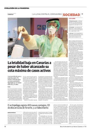 BOLETÍN INFORMATIVO DE NUEVA CANARIAS Nº 16
16
EVOLUCIÓN DE LA PANDEMIA
El archipiélago registra 169 nuevos contagios, 101 de ellos en la isla de Tenerife, y un fallecimiento | La
letalidad baja en Canarias a pesar de haber alcanzado su cota máxima de casos activos
 