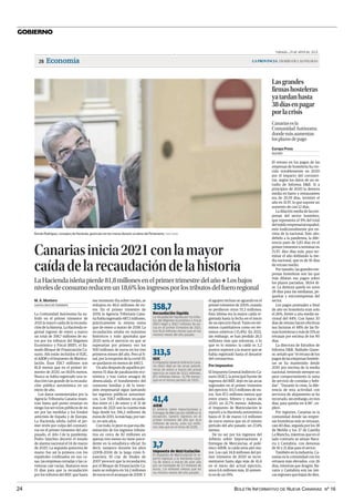 BOLETÍN INFORMATIVO DE NUEVA CANARIAS Nº 16
24
GOBIERNO
Sábado, 24 de abril de 2021
LAPROVINCIA| DIARIO DE LAS PALMAS
Economía
28
La Comunidad Autónoma ha su-
frido en el primer trimestre de
2021 la mayor caída de la recauda-
ción de la historia. La Hacienda re-
gional ingresó de enero a marzo
un total de 358,7 millones de eu-
ros por los tributos del Régimen
Económico y Fiscal (REF), el lla-
mado Bloque de Financiación Ca-
nario. Ahí están incluidos el IGIC,
el AIEM y el Impuesto de Matricu-
lación. Esos 358,7 millones son
81,8 menos que en el primer tri-
mestre de 2020, un 18,6% menos.
Nunca se había registrado una re-
ducción tan grande de la recauda-
ción pública autonómica en un
inicio de año.
Los datos suministrados por la
Agencia Tributaria Canaria mues-
tran hasta qué punto estarían en
riesgo los servicios públicos de no
ser por las medidas y los fondos
anticrisis de España y de Europa.
La Hacienda isleña sufrió el pri-
mer revés por culpa del coronavi-
rus en el primer trimestre del año
pasado, el Año I de la pandemia.
Pedro Sánchez decretó el estado
de alarma nacional el 14 de marzo
de 2020. La segunda quincena de
marzo fue así la primera con los
españoles confinados en sus ca-
sas, las empresas cerradas y las ca-
rreteras casi vacías. Bastaron esos
15 días para que la recaudación
por los tributos del REF, que hasta
ese momento iba sobre ruedas, se
redujera en 46,6 millones de eu-
ros. En el primer trimestre de
2019, la Agencia Tributaria Cana-
ria había ingresado 487,1 millones,
prácticamente la misma suma
que de enero a marzo de 2018. La
recaudación estaba en máximos
históricos y todo apuntaba que
2020 sería el ejercicio en que se
superarían por primera vez los
500 millones de euros en los tres
primeros meses del año. Pero al fi-
nal, por la irrupción de la covid-19,
se quedaron en menos de 440,5.
Un año después de aquellos pri-
meros 15 días de paralización eco-
nómica, y tras varios amagos de
desescalada, el hundimiento del
consumo familiar y de la inver-
sión empresarial sigue lastrando
los ingresos públicos autonómi-
cos. Los 358,7 millones recauda-
dos entre el 1 de enero y el 31 de
marzo de 2021 son la cuantía más
baja desde los 356,2 millones de
eurosde2015,lamásbaja,portan-
to, en seis años.
Con todo, lo peor es que esa dis-
minución de los ingresos tributa-
rios en cerca de 82 millones en
apenas tres meses no tiene prece-
dente en la estadística oficial. Es
decir, tampoco durante los años
(2008-2014) de la larga crisis fi-
nanciera. El crac de finales de
2007 provocó que la recaudación
por el Bloque de Financiación Ca-
nario se redujera en 54,2 millones
deeurosenelarranquede2008.Y
el agujero incluso se agrandó en el
primer trimestre de 2009, cuando
se perdieron otros 55,3 millones.
Esta última era la mayor caída re-
gistrada hasta la fecha en el inicio
de un ejercicio fiscal. Tanto en tér-
minos cuantitativos como en tér-
minos relativos (-15,4%). En 2021,
sin embargo, se han perdido 26,5
millones más que entonces, o lo
que es lo mismo: la caída es 3,2
puntos superior a la mayor que se
había registrado hasta el desastre
del coronavirus.
Por impuestos
El Impuesto General Indirecto Ca-
nario (IGIC), la principal fuente de
ingresos del REF, dejó en las arcas
regionales en el primer trimestre
del ejercicio 313,5 millones de eu-
ros. Son 87,1 millones menos que
entre enero, febrero y marzo de
2020, un 21,7% menos. Además,
el Impuesto de Matriculación le
reportó a la Hacienda autonómica
hasta el 31 de marzo 1,4 millones
de euros menos que en el mismo
período del año pasado, un 27,4%
menos.
De no ser por los ingresos del
Arbitrio sobre Importaciones y
Entregas de Mercancías, el polé-
mico AIEM, la caída sería aún ma-
yor. Los casi 34,8 millones del pri-
mer trimestre de 2020 se incre-
mentaron hasta algo más de 41,4
en el inicio del actual ejercicio,
unos 6,6 millones más. El aumen-
to es de un 19%.
SANTA CRUZ DE TENERIFE
M. Á. Montero
Lasgrandes
firmashosteleras
yatardanhasta
38díasenpagar
porlacrisis
Canariasesla
ComunidadAutónoma
dondemásaumentan
losplazosdepago
El retraso en los pagos de las
empresas de hostelería ha cre-
cido notablemente en 2020
por el impacto del coronavi-
rus, según los datos de un es-
tudio de Informa D&B. Si a
principios de 2020 la demora
media en bares y restaurantes
era de 20,19 días, terminó el
año en 31,97, lo que supone un
aumento de casi 12 días.
La dilación media de las em-
presas del sector hostelero,
que representa el 9% del total
deltejidoempresarialespañol,
está tradicionalmente por en-
cima de la nacional. Este año,
debido a la pandemia, la dife-
rencia pasó de 5,83 días en el
primer trimestre a terminar en
15,97, diez días más, para ter-
minar el año doblando la me-
dia nacional, que es de 16 días
de retraso medio.
Por tamaño, las grandes em-
presas hosteleras son las que
más dilatan sus pagos sobre
los plazos pactados, 38,64 dí-
as. La demora queda en unos
28 días para las medianas, pe-
queñas y microempresas del
sector.
Los pagos puntuales a final
de año en hostelería eran solo
el 26%, frente a una media na-
cional del 44%. Con hasta 30
días de retraso hacen efectivas
sus facturas el 48% de las fir-
mashostelerasymásde11%se
retrasan por encima de los 90
días.
La directora de Estudios de
Informa D&B, Nathalie Giane-
se, señaló que “el retraso de los
pagos de las empresas hostele-
ras se ha mantenido desde
2010 por encima de la media
nacional, teniendo siempre un
peor comportamiento la rama
de servicio de comidas y bebi-
das”. “Durante la crisis, la dife-
rencia de esta actividad con
servicios de alojamiento se ha
recortado, sin embargo, en tres
días, para quedar en 4,96”, ex-
plicó.
Por regiones, Canarias es la
comunidad donde las empre-
sas hosteleras más se retrasan,
casi 40 días, seguida por los 38
de Melilla y los 37 de Castilla
La Mancha, mientras que en el
lado contrario se sitúan Nava-
rra y Cantabria, con demoras
de 16 y 21 días para el sector.
También en la industria, Ca-
narias es la comunidad con los
retrasos más elevados, con 26
días, mientras que Aragón, Na-
varra y Cantabria son las úni-
cas regiones que bajan de diez.
MADRID
Europa Press
Canariasinicia2021conlamayor
caídadelarecaudacióndelahistoria
LaHaciendaisleñapierde81,8millonesenelprimertrimestredelaño❖ Losbajos
nivelesdeconsumoreducenun18,6%losingresosporlostributosdelfueroregional
313,5
IGIC
El Impuesto General Indirecto Cana-
rio (IGIC) dejó en las arcas autonó-
micas de enero a marzo del actual
ejercicio un total de 313,5 millones,
87,1 millones menos –21,7% menos–
que en el mismo período de 2020.
41,4
AIEM
El Arbitrio sobre Importaciones y
Entregas de Mercancías (AIEM) es la
excepción. Generó ingresos en el
primer trimestre del año por 41,4
millones de euros, unos 6,6 millo-
nes más que en el inicio de 2020.
3,7
Impuesto de Matriculación
El Impuesto de Matriculación le re-
portó ingresos a la Hacienda cana-
ria de enero a marzo de este año
por un montante de 3,7 millones de
euros, 1,4 millones menos que en
los mismos meses del año pasado.
358,7
Recaudación líquida
La recaudación líquida por los tribu-
tos del Régimen Económico y Fiscal
(REF) llegó a 358,7 millones de eu-
ros en el primer trimestre de 2021.
Son 81,8 millones menos que en los
mismos meses del año pasado.
| RAFA AVERO
Román Rodríguez, consejero de Hacienda, gesticula con las manos durante un pleno del Parlamento.
.
Las grandes firmas hosteleras ya tardan hasta 38 días en pagar por la crisis
 