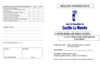 CONDUCTAS A EVALUAR POR LOS PADRES SÍ NO A VECES
* Viene contento/a al colegio.
* Realiza en casa actividades escolares: dibuja,
colorea, puzles….
* Se lava las manos antes de las comidas.
* Toma un desayuno completo.
* Se va a la cama antes de las diez.
* Recoge y ordena sus juguetes.
* Duerme solo/a en su habitación ( sin sus papás)
* Viene al colegio de la mano.
OBSERVACIONES ..................................................................................................
...............................................................................................................
...............................................................................................................
...............................................................................................................
...............................................................................................................
FALTAS DE ASISTENCIA: ................
CURSO 2011-2012 EDUCACIÓN INFANTIL ( 3 AÑOS )
1ª EVALUACIÓN
ALUMNO/A ........................................................................
TUTORA: Gemma Mora López
Visita de padres: Jueves Hora: 14 a 15 horas.
El presente boletín carece de valor académico; sólo cumple misión informativa.
BOLETÍN INFORMATIVO
CONSEJERÍA DE EDUCACIÓN
C.E.I.P. VIRGEN DEL ROSARIO DE
PASTORES
Mi tutor: Mis padres:
Fecha: Diciembre 2011 Fecha
 