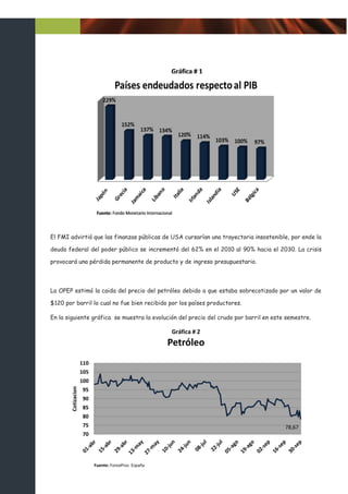 El FMI advirtió que las finanzas públicas de USA cursarían una trayectoria insostenible, por ende la

deuda federal del poder público se incrementó del 62% en el 2010 al 90% hacia el 2030. La crisis

provocará una pérdida permanente de producto y de ingreso presupuestario.



La OPEP estimó la caida del precio del petróleo debido a que estaba sobrecotizado por un valor de

$120 por barril lo cual no fue bien recibido por los países productores.

En la siguiente gráfica se muestra la evolución del precio del crudo por barril en este semestre.
 