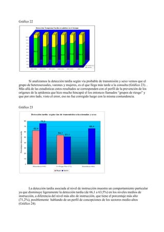 Gráfico 22
                                                   Detección Temprana/Tardía en adultos en el tiempo




      ...