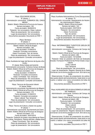Plaza: EDUCADOR SOCIAL
N° plazas: 1
Administración convocante: COMARCA DEL CINCA
MEDIO
Boletín: Boletín Ocial de la Provincia de Huesca
Número de boletín: 150
Fecha de boletín: 06/08/2018
Titulación: Ver convocatoria Clase: Laboral
Plazo de presentación: Ver convocatoria
Lugar de presentación: Ver convocatoria
Documentos asociados: Documento en PDF 1
Plaza: Bombero
N° plazas: 2
Administración convocante: Ayuntamiento de Huesca
Boletín: Boletín Ocial de Aragón
Número de boletín: 148
Fecha de boletín: 01/08/2018
Titulación: Consultar convocatoria.
Clase: Funcionario Tipo: de carrera
Plazo de presentación: Ver convocatoria
Lugar de presentación: Consultar convocatoria.
Plaza: Auxiliares de hogar del Servicio de Ayuda a Do-
micilio.
N° plazas: Bolsa trabajo permanente
Administración convocante: Comarca Campo de Borja
Boletín: Boletín Ocial de la Provincia de Zaragoza
Número de boletín: 175
Fecha de boletín: 01/08/2018
Titulación: Consultar convocatoria
Clase: Contratado Tipo: temporal
Plazo de presentación: Ver convocatoria
Lugar de presentación: Consultar convocatoria
Plaza: Técnicos de Educación Infantil
N° plazas: Bolsa
Administración convocante: Ayuntamiento de Alfajarin
Boletín: Boletín Ocial de la Provincia de Zaragoza
Número de boletín: 175
Fecha de boletín: 01/08/2018
Titulación: Consultar convocatoria
Clase: Laboral Tipo: temporal
Plazo de presentación: Ver convocatoria
Lugar de presentación: Consultar convocatoria
Plaza: Técnico de Cultura y Gestor de ayudas
N° plazas: 1
Administración convocante: Ayuntamiento de Zuera
Boletín: Boletín Ocial de la Provincia de Zaragoza
Número de boletín: 173
Fecha de boletín: 30/07/2018
Titulación: Titulación de grado o equivalente de Filoso-
fía y Letras, Periodismo, Historia del Arte o Bellas Artes
Clase: Funcionario Tipo: de carrera
Plazo de presentación: Ver convocatoria
Lugar de presentación: Ver convocatoria
10
Plaza: Auxiliares Administrativos (Turno Discapacidad)
N° plazas: 15
Administración convocante: Departamento de Hacien-
da y Administración Pública
Boletín: Boletín Ocial de Aragón
Número de boletín: 143
Fecha de boletín: 25/07/2018
Titulación: Ver convocatoria
Clase: Funcionario
Tipo: de carrera
Plazo de presentación: Ver convocatoria
Lugar de presentación: Ver convocatoria
Documentos asociados: Documento en PDF 1
Plaza: INFORMADORES TURISTICOS (BOLSA DE
TRABAJO)
Administración convocante: Comarca del Campo de
Daroca
Boletín: Boletín Ocial de la Provincia de Zaragoza
Número de boletín: 282
Fecha de boletín: 10/12/2009
Titulación: Estar en posesión del título de Graduado
Escolar, Formación Profesional de Primer Grado o equi-
valente
Clase: Laboral
Tipo: Temporal
Plazo de presentación: Ver convocatoria
Lugar de presentación: Registro General de la Sede
Comarcal o en la forma prevista en el art. 38.4 de la Ley
30/92
Observaciones: El plazo de presentación de solicitu-
des queda abierto permanentemente, hasta tanto no se
vuelva a realizar una nueva convocatoria de bolsa de
trabajo
Documentos asociados: Documento en PDF 1
Plaza: AUXILIARES DE AYUDAA DOMICILIO (BOLSA
DE TRABAJO)
Administración convocante: Comarca del Campo de
Daroca
Boletín: Boletín Ocial de la Provincia de Zaragoza
Número de boletín: 282
Fecha de boletín: 10/12/2009
Titulación: Ver convocatoria
Clase: Laboral
Tipo: Temporal
Plazo de presentación: Ver convocatoria
Lugar de presentación: Registro General de la Sede
Comarcal o en la forma prevista en el art. 38.4 de la Ley
30/92
Observaciones: El plazo de presentación de solicitu-
des queda abierto permanentemente, hasta tanto no se
vuelva a realizar una nueva convocatoria de bolsa de
trabajo
Documentos asociados: Documento en PDF 1
EMPLEO PÚBLICO
www.aragon.es
 