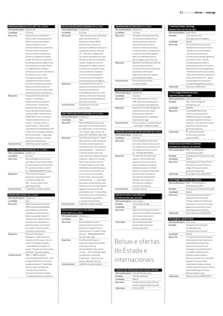 5  boletín de ofertas de emprego
Programador/as e AP’S. NET!! 26-12-2014
Oferta publicada en:	 Infojobs.net
Localidade: 	 A Coruña
Descrición:	 Desenvolver os compoñentes
nunha contorna de programación.
Definir as estruturas de datos
internas necesarias para o
desenvolvemento do compoñente
software. Definir as baterías
de test a nivel de compoñente e
testear o compoñente software
xerado. Documentar as solucións
de software implementadas a nivel
de compoñente ou tarefa. Manter
os compoñentes de software
xerados para permitir a introdución
de melloras ou correccións.
Investigar e propoñer novos
compoñentes técnicos a utilizar
na contorna de desenvolvemento.
Realizar as tarefas produtivas
necesarias para a distribución das
actualizacións dos compoñentes.
Requisitos:	 Formación Profesional Grado
Superior – Informática -
Enxeñaría Técnica ou Superior
en Informática. - Experiencia
profesional de, polo menos, 2
anos en desenvolvemento baixo
tecnoloxía .NET - Coñecementos
de WPF, WCF, Entity Framework.
- Imprescindible residencia na
Coruña. - Carné de conducir e
vehículo propio. - Valoraranse
coñecementos en plataformas J2ee
e experiencia en pequenas análises
de funcionalidades. - Capacidade
de traballo en equipo - Actitude
proactiva e comunicativa
Características:	 indefinido, xornada completa
PL/SQL!! PROGRAMADORES/as 26-12-2014
Oferta publicada en:	 Infojobs.net
Localidade: 	 A Coruña
Descrición:	 Na actualidade buscamos, para
participar en importante proxecto
en colaboración con multinacional
TIC situada na Coruña, un perfil
de: - PROGRAMADOR/A PL/SQL.
Requisitos:	 Ciclo Formativo Superior -
Experiencia realizando tarefas
como desarrollador PL/
SQL. - Persoa proactiva,con
ganas de aprender.
Características:	 •	indefinido, xornada completa
promotores NADAL 26-12-2014
Oferta publicada en:	 Infojobs.net
Localidade: 	 Vigo
Descrición:	 Seleccionamos para oficina de
VIGO a mozas desempregados
para traballar en diferentes
campañas, sempre de face ao
público, para poder ampliar o
noso persoal no departamento
de vendas. Son campañas con
atención a pymes, particulares
e en eventos, promocionando
os produtos que levamos.
Requisitos:	 Educación Secundaria
Obrigatoria - NON é necesaria
experiencia - Boa imaxe - Don de
xentes e facilidade de palabra
- Capacidade para traballar en
equipo - Dispoñer de incorporación
inmediata - Ganas de traballar
Características:	 450€ - 1.200€ bruto/mes -
Contrato laboral de 6 meses - ALTA
na Seguridade Social - Formación
a cargo da empresa - Posibilidade
de crecer dentro da empresa
- Incorporación inmediata -
Excelente ambiente de traballo
- Estabilidade laboral e económica
Técnico de Recursos Humanos 26-12-2014
Oferta publicada en:	 Infojobs.net
Localidade: 	 A Coruña
Descrición:	 - Selección de persoal : publicación
de perfís profesionais en
plataformas online e RRSS,
preselección, contacto con
potenciais candidatos, entrevistas
e probas de selección, informes,
etc. - Formación: colaboración
nas xestións asociadas ás accións
formativas como documentación,
manuais, fundación tripartita.
Tamén poderá colaborar noutros
proxectos que a empresa ten en
curso actualmente. Aínda que
o contrato é eventual podería
ter opcións de continuidade en
función da evolución do negocio.
Requisitos:	 Licenciado Precísase aportar
experiencia no desenvolvemento
de procesos de selección,
preferiblemente de perfís cunha
elevada cualificación. Valorarase
experiencia en desenvolvemento
de accións formativas.
Características:	 a tempo parcial, xornada
parcial - mañá
JAVA J2EE!!! ANALISTA FUNCIONAL 26-12-2014
Oferta publicada en:	 Infojobs.net
Localidade: 	 Vigo
Descrición:	 Na actualidade buscamos, para
participar en importante proxecto
en colaboración con multinacional
TIC situada en Vigo, un perfil de: -
ANALISTA FUNCIONAL JAVA J2EE.
Requisitos:	 Ciclo Formativo Superior - Ampla
experiencia en tarefas de análises
funcional, toma de requisitos e
coordinación de tarefas equipo de
desenvolvemento . - Experiencia
no deseño de aplicacións web. -
Coñecementos en análise orientada
a obxectos , J2EE, struts, spring,
SOA e bases de datos informix,
firma electrónica, servizos web. -
Habilidades de traballo de equipo
e de relación, comunicación con
outros interlocutores (cliente,
usuarios finais, outros equipos
multidisplinares, ...). - Capacidade
para apoiar a implementación das
políticas ou novos procedementos
segundo a estratexia marcada
pola Organización. - Proactividad e
orientación á procura de solucións.
- Capacidade de organización
e coordinación do traballo.
Características:	 indefinido, xornada completa
PROGRAMADORES/as e APs Senior.
JAVA-J2EE!! 26-12-2014
Oferta publicada en:	 Infojobs.net
Localidade: 	 Vigo
Descrición:	 Na actualidade buscamos,
para participar en importante
proxecto en colaboración con
multinacional TIC situada en Vigo,
perfís de: - PROGRAMADORES/
AS E APs JAVA J2EE.
Requisitos:	 Ciclo Formativo Superior -
Experiencia laboral demostrable
realizando tarefas de
desenvolvemento e/ou análise
con Java . - Perfís de Programador
con experiencia e Analista
Programador. - Experiencia en
Spring , Hibernate e/ou JSF.
Características:	 indefinido, xornada completa
Coordinador de servizos 26-12-2014
Oferta publicada en:	 Infojobs.net
Localidade: 	 A Coruña
Descrición:	 Encargarase da organización dos
servizos que a empresa ofrece,
xestión do persoal, selección,
captación e mantemento de
clientes, etc. Búscanse persoas
con don de xentes , con experiencia
en selección e/ou departamento
laboral e, preferiblemente, en
posto de iguais características.
Requisitos:	 Diplomatura en Relacións Laborais
ou licenciatura en Dereito ,
Socioloxía, Psicoloxía, Económicas
ou similares. Valoraranse
experiencia comercial e idiomas
(preferiblemente Inglés)
Características:	 de duración determinada,
xornada completa
TELEOPERADORES 26-12-2014
Oferta publicada en:	 Infojobs.net
Localidade: 	 A Coruña
Descrición:	 GSS, empresa líder en servizos
CRM, selecciona teleoperadores
para servizo de venda telefónica.
Requisitos:	 Educación Secundaria Obrigatoria
Experiencia previa en venda
presencial e/ou telefónica
Dispoñibilidade horaria Empatía
Orientación ao logro
Características:	 outros contratos, xornada intensiva
– tarde 450€ - 1.800€ bruto/mes
Técnico/aHELPDESKSectorsanitario26-12-2014
Oferta publicada en:	 Infojobs.net
Localidade: 	 A Coruña
Descrición:	 Na actualidade buscamos, para
participar en importante proxecto
en colaboración con multinacional
TIC situada na Coruña, un perfil
de: - TÉCNICO HELPDESK.
Requisitos:	 Formación Profesional Grado
Superior - Mínimo dous anos
de experiencia en servizos de
atención telefónica a usuarios
en ámbito sanitario. - Atención
telefónica a usuarios de sistemas
de información corporativos,
ferramentas e equipamento
ofimático, para resolución
de incidencias, dúbidas e
consultas dos usuarios.
Características:	 xornada completa
CONTRATO PARA 6 XESTORES/AS
DE INNOVACIÓN UNIV. DE VIGO
Oferta publicada en:	 www.uvigo.es
Entidade: 	 Universidade de Vigo
Localidade: 	 Vigo
Descrición:	 Apoio nas tarefas de promoción e
xestión da actividade investigadora
e de transde coñecemento
da Universidade de Vigo
Solicitudes:	 O prazo de presentación
de solicitudes remata o 9
de xaneiro de 2014
Bolsas e ofertas
do Estado e
internacionais
7 PRAZAS DE TÉCNICO(A) AUXILIAR DE TURISMO
Oferta publicada en:	 http://www.madrid.org
Entidade: 	 Concello de Madrid
Localidade: 	 Madrid
Descrición:	 Pruebas selectivas para Técnicos
Auxiliares (Especialidad Turismo)
Solicitudes:	 07 enero 2015
1 CONTRATO para TÉCNIC@
ADMINISTRATIVO FPII no CNIO
Oferta publicada en:	 www.cnio.es
Entidade: 	 Centro Nacional de
Investigaciones Oncológicas
Localidade: 	 Madrid
Descrición:	 Técnico Administrativo para la
Unidad Clínica de Cáncer Familiar
- Gestión de consultas médicas,
y de muestras de pacientes. -
Coordinación de estudios genéticos
y sesiones clínicas. - Gestión
y manejo de bases de datos y
almacenamiento de la información. -
Realización de informes genéticos.
- Gestión de informes y facturación.
- Atención de llamadas y realización
de encuestas telefónicas. - Apoyo
a la investigación y docencia en
susceptibilidad genética al cáncer.
Solicitudes:	 Prazo ata o 04/01/2015
1 TITULAD@ SUPERIOR EN ÁREA
CIENTÍFICA PARA O CIBER
Oferta publicada en:	 www.ciberisciii.es
Entidade: 	 Centro de investigación
biomédica en red
Localidade: 	 MADRID
Descrición:	 Licenciado/Grado en área
científica relevante para el
CIBER (física, química, biología,
psicología, ingeniería, farmacia,
medicina…). Se valorará formación
específica y experiencia en
gestión de proyectos.
Solicitudes:	 Prazo de presentación
de solicitudes ata o 6 de
xaneiro de 2014
TÉCNICOS DE AUDITORÍA E CONTROL
EXTERNO DO TRIBUNAL DE CONTAS
Oferta publicada en:	 BOE nº 313 do Sábado 27
de diciembre de 2014
Entidade: 	 Presidencia del Tribunal de Cuentas
Localidade: 	 Madrid
Descrición:	 quince plazas del Cuerpo Técnico
de Auditoría y Control Externo,
código 4113, por el sistema
general de acceso libre
Solicitudes:	 Prazo aberto ata o 16/01/2015
AUDITOR@S TRIBUNAL DE CUENTAS
Oferta publicada en:	 BOE nº 313 do Sábado 27
de diciembre de 2014
Entidade: 	 Presidencia del Tribunal de Cuentas
Localidade: 	 Madrid
Descrición:	 Diez plazas del Cuerpo Superior
de Auditores del Tribunal de
Cuentas, código 4112, de las que
seis plazas se reservan al sistema
general de acceso libre y cuatro
para el de promoción interna
Solicitudes:	 Prazo aberto ata o 16/01/2015
TÉCNIC@ DE LABORATORIO
Oferta publicada en:	 www.cnic.es
Entidade: 	 Fundación Centro Nacional
de Investigaciones
Cardiovasculares Carlos III
Localidade: 	 Madrid
Descrición:	 •	Titulación mínima de Formación
Profesional de Grado Superior en
especialidades biosanitarias. 	
Experiencia en entornos de
investigación y preferiblemente
en el área de señalización de
quinasas y cáncer hepático 	
Persona ordenada y con capacidad
organizativa demostrable. 	
Capacidad de trabajo en equipo 	
Se valorará Licenciatura en Ciencias
de la Vida (Biología, Farmacia,
Medicina, Química, etc)
Solicitudes:	 Aberto prazo ata o 06/01/2015.
 