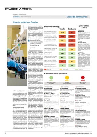 Boletín 2 enero 2021