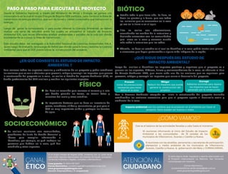 ¿CÓMO VAMOS?
Restrepo
37
FÍSICO
BIÓTICO
SOCIOECONÓMICO
Estudia todo lo que tiene vida. La flora, es
decir las plantas y la fauna, que son todos
los animales que se encuentran en la zona
ya sea en la tierra o en el agua.
Esto se realiza con observaciones,
escuchando los sonidos de la naturaleza y
haciendo entrevistas con las comunidades
que viven en la zona y conocen mucho
más sobre la naturaleza que los rodea.
Se realizan reuniones con comunidades,
presidentes de Junta de Acción Comunal y
líderes para recopilar información e
identificar, por ejemplo, en qué trabajan las
personas que habitan en la zona, qué han
estudiado y otros aspectos.
Se hace un recorrido para conocer el terreno y la ruta
por donde pasarán las torres, se toman fotos y
muestras del suelo y otros estudios.
Es importante destacar que se hace un inventario de
pozos, nacederos, aljibes y manantiales, ya que para el
GEB es muy importante cuidar y proteger las fuentes
de agua.
Además, se hace un estudio en el cual se identifica si la zona podría contar con piezas
o elementos que hayan pertenecido a alguna tribu indígena de la región.
En el Grupo Energía de Bogotá (GEB), contamos con un canal oficial
para recibir reportes relacionados con eventos de fraude, corrupción,
conductas indebidas o ilegales, consultas y dilemas éticos.
CANAL
ÉTICO
ATENCIÓN AL
CIUDADANO
Línea gratuita: 01-800-518-2937
Correo Electrónico: canaleticogeb@lineadedenuncias.com
www.grupoenergiadebogota.com
Sección: Empresa/Ética y Tr ansparencia
Correo electrónico:
proyectolareforma-sanfernando@eeb.com.co
www.grupoenergiadebogota.com
Si tiene alguna duda, inquietud o reporte relacionado con
el Proyecto Interconexión La Reforma- San Fernando
comuníquese con nosotros:
Este es el balance de las actividades llevadas a cabo hasta el momento:
6 reuniones con las alcaldías, personerías y secretarías de participación,
planeación y medio ambiente de los municipios de Villavicencio,
Acacías, Castilla La Nueva, la gobernación del Meta y CORMACARENA.
Para conocer todos los aspectos sociales y ambientales de un proyecto y poder establecer
las acciones que se van a adelantar para prevenir, mitigar y corregir los impactos que genere
la construcción del proyecto en la zona, se realiza el Estudio de Impacto Ambiental (EIA), en
donde profesionales del GEB analizan y evalúan los siguientes aspectos:
PASO A PASO PARA EJECUTAR EL PROYECTO
16 reuniones informando el inicio del Estudio de Impacto
Ambiental a las comunidades de 16 veredas de los
municipios de Villavicencio, Acacías y Castilla La Nueva.
¿EN QUÉ CONSISTE EL ESTUDIO DE IMPACTO
AMBIENTAL ?
Desde el Gobierno Nacional, a través del Ministerio de Minas y Energía, se genera una
convocatoria en la cual el Grupo Energía de Bogotá-GEB participa, para construir la línea de
transmisión de energía eléctrica, que son las torres y cables conectados que transportan la
energía.
Luego de ganar la convocatoria, y para poder obtener la Licencia Ambiental, se deben
realizar una serie de estudios entre los cuales se encuentra el Estudio de Impacto
Ambiental EIA, que reúne diferentes analisis ambientales y sociales de la ruta por donde
posiblemente va a pasar la línea de transmisión.
Este estudio debe ser entregado a la Autoridad Nacional de Licencias Ambientales ANLA,
quien luego de evaluarlo, se encarga de definir por dónde pasa la línea y autoriza la Licencia
Ambiental para que el GEB pueda iniciar la construcción del proyecto.
¿QUÉ SIGUE DESPUÉS DEL ESTUDIO DE
IMPACTO AMBIENTAL?
Luego de analizar e identificar los impactos positivos y negativos que el proyecto va a
generar en los aspectos, bióticos, fisicos y socioeconómicos de la zona, se adelanta el Plan
de Manejo Ambiental PMA, que reune cada una de las acciones que se requieren para
prevenir, mitigar y corregir los impactos que cause el desarrollo del proyecto.
Con la Licencia Ambiental otorgada se inicia la construcción del proyecto teniendo
establecidas las acciones necesarias para que el proyecto aporte al desarrollo social y
ambiental de la zona.
Prevenir
tomar las precauciones
necesarias para evitar
daños en la zona
Mitigar
Reducir los impactos que pueda
generar la construcción del
proyecto
Corregir
Adelantar acciones para reparar
los impactos que se hayan
generado por la construcción
Impacto ambiental: son los cambios que se producen en el ambiente por hacer el
proyecto. Estos pueden ser buenos o malos.
 