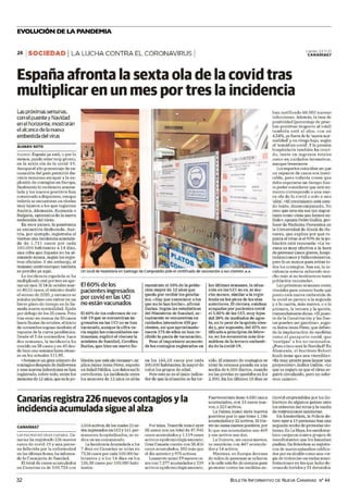 BOLETÍN INFORMATIVO DE NUEVA CANARIAS Nº 44
32
EVOLUCIÓN DE LA PANDEMIA
https://lectura.kios
 