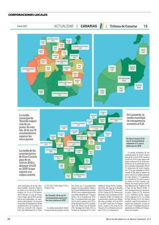 BOLETÍN INFORMATIVO DE NUEVA CANARIAS Nº 5
26
CORPORACIONES LOCALES
 