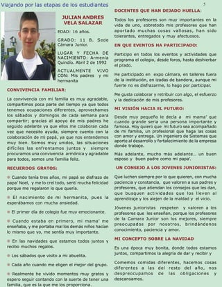 Viajando porJuniorista de los estudiantes
     Palabra las etapas
                                                                                                      5
                                                                                                       5
                                                         DOCENTES QUE HAN DEJADO HUELLA:
                              JULIAN ANDRES              Todos los profesores son muy importantes en la
                               VELA SALAZAR              vida de uno, sobretodo mis profesores que han
                           EDAD: 16 años.                aportado muchas cosas valiosas, han sido
                                                         tolerantes, entregados y muy afectuosos.
                           GRADO: 11 B. Sede
                           Cámara Junior.                EN QUE EVENTOS HA PARTICIPADO:
                           LUGAR Y FECHA DE              Participo en todos los eventos y actividades que
                           NACIMIENTO: Armenia
                                                         programa el colegio, desde foros, hasta deshierbar
                           Quindío. Abril 2 de 1992
                                                         el prado.
                           ACTUALMENTE     VIVO
                           CON: Mis padres y mi          He participado en expo cámara, en talleres fuera
                           hermanita                     de la institución, en izadas de bandera, aunque mi
                                                         fuerte no es disfrazarme, lo hago por participar.
  CONVIVENCIA FAMILIAR:
                                                         Me gusta colaborar y retribuir con algo, el esfuerzo
  La convivencia con mi familia es muy agradable,        y la dedicación de mis profesores.
  compartimos poca parte del tiempo ya que todos
  tenemos ocupaciones diferentes, aprovechamos           MI VISIÓN HACIA EL FUTURO:
  los sábados y domingos de cada semana para             Desde muy pequeño le decía a mi mama’ que
  compartir; gracias al apoyo de mis padres he           cuando grande seria una persona importante y
  seguido adelante ya que ellos me colaboran cada        famosa. Hoy quiero que mi futuro sea acompañado
  vez que necesito ayuda, siempre cuento con la          de mi familia, un profesional que haga las cosas
  colaboración de mi papá, ya que nos entendemos         con amor y entrega. Un ingeniero de Sistemas que
  muy bien. Somos muy unidos, las situaciones            aporte al desarrollo y fortalecimiento de la empresa
                                                         donde trabaje.
  difíciles las enfrentamos juntos y siempre
  procuramos una convivencia armónica y agradable        Más adelante, mucho más adelante… un buen
  para todos, somos una familia feliz.                   esposo y buen padre como mi papa’.

  RECUERDOS GRATOS:                                      UN CONSEJO A LOS JOVENES JUNIORISTAS:

    Cuando tenía tres años, mi papá se disfrazo de       Que luchen siempre por lo que quieren, con mucha
  papa’ Noel, y me lo creí todo, sentí mucha felicidad   paciencia y constancia, que valoren a sus padres y
  porque me regalaron lo que quería.                     profesores, que atiendan los consejos que les dan,
                                                         que busquen actividades que los lleven al
     El nacimiento de mi hermanita, pues la              aprendizaje y los alejen de la maldad y el vicio.
  esperábamos con mucha ansiedad.
                                                         Jóvenes junioristas respeten y valoren a los
    El primer día de colegio fue muy emocionante.        profesores que les enseñan, porque los profesores
                                                         de la Camara Junior son los mejores, siempre
     Cuando estaba en primero, mi mama’ me
                                                         preocupados por nosotros, brindándonos
  enseñaba, y me portaba mal los demás niños hacían
                                                         conocimiento, paciencia y amor.
  lo mismo que yo, me sentía muy importante.
                                                         MI CONCEPTO SOBRE LA NAVIDAD
     En las navidades que estamos todos juntos y
  recibo muchos regalos.                                 Es una época muy bonita, donde todos estamos
                                                         juntos, compartimos la alegría de dar y recibir y
    Los sábados que visito a mi abuelita.
                                                         Comemos comidas diferentes, hacemos cosas
    Cada año cuando me eligen el mejor del grupo.
                                                         diferentes a las del resto del año, nos
    Realmente he vivido momentos muy gratos y            despreocupamos de las obligaciones y
  espero seguir contando con la suerte de tener una      descansamos.
  familia, que es la que me los proporciona.
 