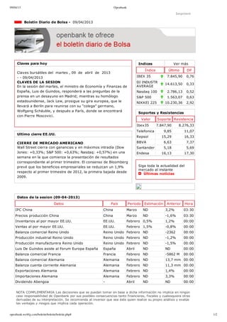 09/04/13                                                            Openbank

                                                                                                                Imprimir

             Boletín Diario de Bolsa ­  09/04/2013




     Claves para hoy                                                                Indices                    Ver más
                                                                                           Índice         Último     Dif
     Claves bursátiles del  martes , 09  de  abril  de  2013
     ­ ­ 09/04/2013                                                                IBEX 35               7.845,90    0,76
     CLAVES DE LA SESION                                                           DJ INDUSTR
                                                                                                        14.613,50    0,33
     En la sesión del martes, el ministro de Economía y Finanzas de                AVERAGE
     España, Luis de Guindos, responderá a las preguntas de la                     Nasdaq 100            2.786,13    0,52
     prensa en un desayuno en Madrid; mientras su homólogo                         S&P 500               1.563,07    0,63
     estadounidense, Jack Lew, prosigue su gira europea, que le                    NIKKEI 225           10.230,36    2,92
     llevará a Berlín para reunirse con su “colega” germano,
     Wolfgang Schäuble, y después a París, donde se encontrará
                                                                                    Soportes y Resistencias
     con Pierre Moscovici.
                                                                                         Valor      Soporte Resistencia
                                                                                   Ibex35           7.847,90     8.276,33
                                                                                   Telefonica           9,85        11,07
     Ultimo cierre EE.UU.
                                                                                   Repsol             15,29         16,33
     CIERRE DE MERCADO AMERICANO                                                   BBVA                 6,63         7,37
     Wall Street cierra con ganancias y en máximos intradía (Dow                   Santander            5,18         5,69
     Jones: +0,33%; S&P 500: +0,63%; Nasdaq: +0,57%) en una                        Endesa             16,13         17,30
     semana en la que comienza la presentación de resultados
     correspondiente al primer trimestre. El consenso de Bloomberg
     prevé que los beneficios empresariales se reduzcan un 1,9%                     Siga toda la actualidad del
                                                                                    mercado al instante 
     respecto al primer trimestre de 2012, la primera bajada desde
                                                                                       Últimas noticias
     2009.




     Datos de la sesion (09­04­2013)
                                 Datos                          País           Período    Estimación     Anterior   Hora
    IPC China                                               China          Marzo         ND             3,2%        03:30
    Precios producción China                                China          Marzo         ND             ­1,6%       03:30
    Inventarios al por mayor EE.UU.                         EE.UU.         Febrero 0,5%                 1,2%        00:00
    Ventas al por mayor EE.UU.                              EE.UU.         Febrero 1,5%                 ­0,8%       00:00
    Balanza comercial Reino Unido                           Reino Unido Febrero ND                      ­2362       00:00
    Producción industrial Reino Unido                       Reino Unido Febrero ND                      ­1,2%       00:00
    Producción manufacturera Reino Unido                    Reino Unido Febrero ND                      ­1,5%       00:00
    Luis De Guindos asiste al Forum Europa España           España         Abril         ND             ND          00:00
    Balanza comercial Francia                               Francia        Febrero ND                   ­5862 M     00:00
    Balanza comercial Alemania                              Alemania       Febrero ND                   13,7 mm 00:00
    Balanza cuenta corriente Alemania                       Alemania       Febrero ND                   11,3 mm 00:00
    Exportaciones Alemania                                  Alemania       Febrero ND                   1,4%        00:00
    Importaciones Alemania                                  Alemania       Febrero ND                   3,3%        00:00
    Dividendo Abengoa                                       ­              Abril         ND             ND          00:00


    NOTA COMPLEMENTARIA:Las decisiones que se puedan tomar en base a dicha información no implica en ningún
    caso responsabilidad de Openbank por sus posibles consecuencias tanto financieras, fiscales y cualesquiera otras
    derivadas de su interpretación. Se recomienda al inversor que sea éste quien realize su propio análisis y evalúe
    las ventajas y riesgos que implica cada operación.


openbank.webfg.com/boletin/boletin/boletin.php#                                                                             1/2
 