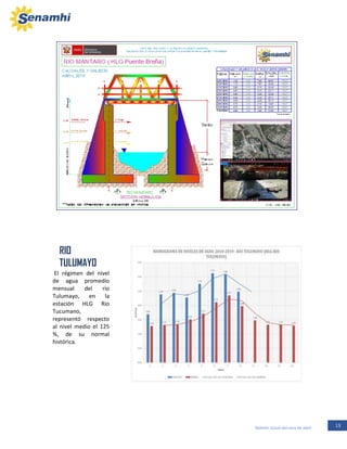 13Boletín Zonal del mes de abril
RIO
TULUMAYO
El régimen del nivel
de agua promedio
mensual del rio
Tulumayo, en la
estación HLG Rio
Tucumano,
representó respecto
al nivel medio el 125
%, de su normal
histórica.
 