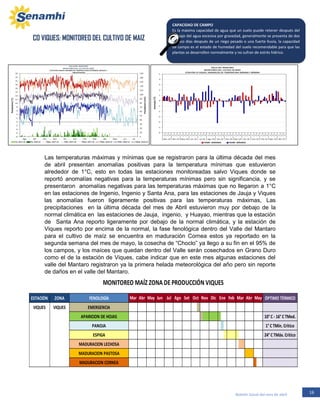 16Boletín Zonal del mes de abril
CO VIQUES: MONITOREO DEL CULTIVO DE MAIZ
ESTACIÓN ZONA FENOLOGÍA ÓPTIMO TÉRMICO
VIQUES VIQUES EMERGENCIA
APARICION DE HOJAS 10° C - 16° C TMed.
PANOJA 1° C TMín. Critico
ESPIGA 24° C TMáx. Critico
MADURACION LECHOSA
MADURACION PASTOSA
MADURACION CORNEA
MayDic Ene
MONITOREO MAÍZ ZONA DE PRODUCCIÓN VIQUES
Mar Abr May Jun Jul Ago Set Oct Nov Feb Mar Abr
Las temperaturas máximas y mínimas que se registraron para la última década del mes
de abril presentan anomalías positivas para la temperatura mínimas que estuvieron
alrededor de 1°C, esto en todas las estaciones monitoreadas salvo Viques donde se
reportó anomalías negativas para la temperaturas mínimas pero sin significancia, y se
presentaron anomalías negativas para las temperaturas máximas que no llegaron a 1°C
en las estaciones de Ingenio, Ingenio y Santa Ana, para las estaciones de Jauja y Viques
las anomalías fueron ligeramente positivas para las temperaturas máximas, Las
precipitaciones en la última década del mes de Abril estuvieron muy por debajo de la
normal climática en las estaciones de Jauja, ingenio, y Huayao, mientras que la estación
de Santa Ana reporto ligeramente por debajo de la normal climática, y la estación de
Viques reporto por encima de la normal, la fase fenológica dentro del Valle del Mantaro
para el cultivo de maíz se encuentra en maduración Cornea estos ya reportado en la
segunda semana del mes de mayo, la cosecha de “Choclo” ya llego a su fin en el 95% de
los campos, y los maíces que quedan dentro del Valle serán cosechados en Grano Duro
como el de la estación de Viques, cabe indicar que en este mes algunas estaciones del
valle del Mantaro registraron ya la primera helada meteorológica del año pero sin reporte
de daños en el valle del Mantaro.
CAPACIDAD DE CAMPO
Es la máxima capacidad de agua que un suelo puede retener después del
drenaje del agua excesiva por gravedad, generalmente se presenta de dos
a cinco días después de un riego pesado o una fuerte lluvia, la capacidad
de campo es el estado de humedad del suelo recomendable para que las
plantas se desarrollen normalmente y no sufran de estrés hídrico.
 