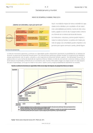 Cómo estamos, a dónde vamos 
Pág. n.º 12 
Volumen 06/ n.º 102 
A - Z 
Sociedad peruana y mundial 
www.iee.edu.pe 
INDICE DE DESARROLLO HUMANO, PNUD 2014 
Fuente: “Informe sobre el Desarrollo Humano 2014”, PNUD Julio 2014. 
Hay la necesidad de mejorar de manera sostenible las capa- cidades de los individuos y las sociedades a fin de reducir estas vulnerabilidades persistentes, muchas de ellas estruc- turales y ligadas al ciclo de vida. El progreso debe centrarse en el fomento de la resiliencia del desarrollo humano. 
Las instituciones, estructuras y normas pueden mejorar o reducir la resiliencia humana. Las políticas de Estado y las redes de apoyo a las comunidades pueden empoderar a las personas para superar amenazas cuando y donde lleguen. 
¿Quiénes son vulnerables, a qué y por qué lo son? 
La falta de inversiones oportunas y continuas en capacidades puede comprometer gravemente la posibilidad de un individuo de alcanzar un potencial de desarrollo humano pleno. Las intervenciones posteriores pueden facilitar la recuperación de individuos, aunque generalmente solo en parte, y llevarles a una trayectoria de desarrollo humano superior. Con demasiada frecuencia, la pobreza altera el curso normal de desarrollo de la primera infancia. Debido a la falta de una nutrición, asistencia médica y estimu- lación básicas encaminadas al fomento de un crecimiento sano, muchos niños pobres llegan a la etapa escolar sin estar prepara- dos para el aprendizaje, con lo que no rinden en las clases, repiten cursos y mayor probabilidad de abandonar los estudios.  