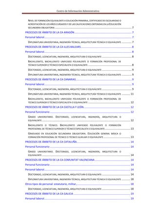 Centro de Información Administrativa
NIVEL DE FORMACIÓN EQUIVALENTE A EDUCACIÓN PRIMARIA, CERTIFICADO DE ESCOLARIDAD O
ACR...