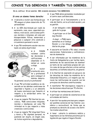 CONOCE TUS DERECHOS Y TAMBIÉN TUS DEBERES.
EN EL CAPÍTULO II DE NUESTRO RRI APARECEN RECOGIDOS TUS DERECHOS

Si eres un alumno tienes derecho:
A derecho a recibir una formación que
TE asegure el pleno desarrollo de TU
personalidad
A no SER discriminado por razón de
nacimiento, raza, sexo, capacidad económica, nivel social, convicciones políticas, morales o religiosas, así como por
discapacidades físicas, sensoriales y
psíquicas o cualquier otra condición o
circunstancia personal o social.
A que TU rendimiento escolar sea evaluado con plena objetividad.
A
PODER
reclamar contra
las decisiones o
calificaciones
adoptadas al finalizar un curso
o etapa
A
recibir
orientación escolar y profesional
para conseguir el
máximo desarrollo personal, social y/o profesional
A que TU actividad académica se desarrolle en las debidas condiciones de
seguridad e higiene y a un ambiente
de buena convivencia que fomente el
respeto y la solidaridad entre los
compañeros/as.
A que se respete TU libertad de conciencia, TUS convicciones religiosas,
morales o ideológicas, así como TU
intimidad en lo que respecta a tales
creencias o convicciones.
A que se respete TU integridad física
y moral y TU dignidad personal, no
pudiendo ser objeto, en ningún caso,
de tratos vejatorios o degradantes.

A que TUS datos personales recabados por
el centro sean confidenciales.
A participar en el funcionamiento y en la
vida del Centro, en la actividad escolar y en
su gestión.
A ser delegado o delegada de tu grupo
A participar en el Consejo Escolar.
A elegir, a TUS representantes en el Consejo
Escolar y a los delegados/as de grupo.
A asociarte en función a TU edad, creando
asociaciones, federaciones y confederaciones de alumnos/as
A ser informados por los miembros de la
Junta de Delegados/as y por los/las representantes de las asociaciones de alumnos/
as tanto de las cuestiones propias del centro como de las que afecten a otros centros
docentes y al sistema educativo, en general.
A la libertad de expresión sin perjuicio de
los derechos de todos los miembros de la
Comunidad Educativa y el respeto que merecen las instituciones de acuerdo con los
principios de derechos constitucionales.
A manifestar TU discrepancia respecto a
las decisiones educativas que TE afecten.
A utilizar las instalaciones del Centro.
A participar en calidad de voluntarios en las
actividades del Centro.
A percibir las ayudas precisas para compensar posibles carencias de tipo familiar, económico y sociocultural, de forma que se
promueva su derecho de acceso a los distintos niveles educativos.
A tener cubierta la asistencia médica y
hospitalaria en los términos previstos por la
legislación que regula el Seguro Escolar.

 