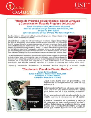 17

 t ítulos
      destacados
          "Mapas de Progreso del Aprendizaje: Sector Lenguaje
             y Comunicación Mapa de Progreso de Lectura"
                            Autor: Gobierno de Chile, Ministerio de Educación
                        Datos de Edición: Santiago: Ministerio de Educación, 2008
                                        Ubicación: 372.4 M297m
                       Colección:Consulta en Sala (5º Piso); Alta Demanda (4º Piso)
Son descripciones del recorrido habitual que sigue la progresión del aprendizaje en los
distintos niveles del sistema educacional.

Educación Básica y Media: Han sido elaborados para visualizar el progreso del aprendizaje
a lo largo de la trayectoria escolar en los distintos sectores curriculares. Su Finalidad es
describir el desarrollo de las competencias clave que promueve el currículo vigente desde
primer año Básico a cuarto Medio. Cuenta con 7 niveles en los que muestra el recorrido de
aprendizaje de los estudiantes entre el 1° básico y 4° medio. Además cada mapa cuenta
con "ejemplos de desempeño", que ayudan a reconocer formas en que se puede observar
que el aprendizaje de un o una estudiante se encuentra en un determinado nivel. Por último,
usted podrá ver el trabajo real de un estudiante que se encuentra en cada nivel del Mapa.

Los Mapas de Progreso describen la secuencia en que comúnmente progresa el aprendizaje
en determinadas áreas o competencias clave, considerados como fundamentales en la
formación de los estudiantes. Así, ofrecen un marco de referencia para observar el aprendizaje
promovido por el currículum a los largo de los 12 años de escolaridad. Cada Mapa contiene 7 niveles de
aprendizaje, que además muestran ejemplos de trabajos de alumnos que ilustran dicho nivel.

Lenguaje y Comunicación / Matemática / Cs. Naturales / Historia, Geografía y Cs. Sociales / Inglés

                      "Diccionario Visual de Diseño Gráfico"
                                           Autor: Gavin Ambrose
                                 Datos de Edición: Madrid: Index Book, 2006
                                        Ubicación: R 745.403 A496vE
                                       Colección: Referencia (3º Piso)
                                                        ¿Qué es una buena idea? En gran medida, esto
                                                        depende de su interpretación o de cómo ha sido
                                                        comunicada.

                                                        Este manual enseña el modo adecuado para designar
                                                        cada uno de los 270 términos recopilados. Básico
                                                        para saber bien de lo que hablan y hablamos.

                                                        Es un recurso inestimable para los estudiantes de
                                                        diseño gráfico e interesados en el sector.

                                                        Comenta claramente los numerosos y variados
                                                        términos que se usan con frecuencia en diseño
                                                        gráfico. Cada entrada usa una fuente diferente (cuya
                                                        historia está recogida al final del libro) y disipa los
                                                        mitos que rodean algunos de estos términos.
 