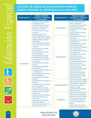 Educación Especial   LISTADOS DE ESCUELAS DE EDUCACION ESPECIAL
                     DONDE FUNCIONA EL PROGRAMA AULA RECURSO

                                             ESCUELAS DONDE                                    ESCUELAS DONDE
                      DEPARTAMENTO     FUNCIONA EL PROGRAMA              DEPARTAMENTO      FUNCIONA EL PROGRAMA
                                              AULA RECURSO                                       AULA RECURSO
                                     - Escuela Oficial Rural Mixta                      - Escuela Oficial Rural Mixta
                                       Cooperativa Chicoj.                                Alfonso Audaz Sierra.
                                     - Escuela Oficial Urbana Para                      - Escuela Oficial Urbana Mixta
                                       Niñas No. 1 Felipa Gómez.                          Cristino Morales Picón.
                                                                          ALTA VERAPAZ
                                     - Escuela Oficial Urbana                           - Escuela Oficial Urbana Mixta
                                       Para Varones No. 1 Victor                          El Rosario.
                                       Chavarria.                                       - Escuela Oficial Rural Mixta
                                     - Escuela Oficial Urbana                             Aldea Pasmolón.
                                       Mixta De Aplicación Arturo                       - Escuela Oficial Urbana Tipo
                                       Guillermo De La Cruz Gelpcke.                      Federación.
                                     - Escuela Oficial Rural Mixta                      - Escuela Oficial Urbana Mixta
                                       Aldea Petet.                                       Las Piedrecitas.
                                     - Escuela Oficial Rural Mixta Dr.                  - Escuela Oficial Rural Mixta
                                       Tomas Leal Sanchez, Aldea                          Aldea Santa Bárbara.
                                       Tomtem.                                          - Escuela Oficial Urbana Mixta
                                     - Escuela Oficial Rural Mixta                        No. 1, Barrio Abajo.
                                       Aldea Chichaic.                                  - Escuela Oficial Urbana Mixta
                                     - Escuela Oficial Rural Mixta                        Cantón San Juan.
                                       Rosaula Bellamar.                                - Escuela Oficial Rural Mixta
                                     - Escuela Oficial Rural Mixta                        Caserío Santa Lucia.
                                       Sarbelio Morán Chinchilla.         BAJA VERAPAZ
                                                                                        - Escuela Oficial Rural Mixta
                                     - Escuela Oficial Urbana Mixta                       Caserío San Isidro.
                                       La Libertad.                                     - Escuela Oficial Rural Mixta
                                     - Escuela Oficial Rural Mixta                        Caserío Los Limones.
                      ALTA VERAPAZ
                                       Gualom.                                          - Escuela Oficial Rural Mixta
                                     - Escuela Oficial Rural Mixta                        Caserío Santa Lucia.
                                       Aida Martinez.                                   - Escuela Oficial Urbana Mixta
                                     - Escuela Oficial Para Niñas No.                     Santa Cruz, El Chol.
                                       2 Josefa Jacinto.                                - Escuela Oficial Rural Mixta
                                     - Escuela Oficial Urbana Mixta                       Caserío El Trapiche Viejo.
                                       Barrio San Marcos.                               - Escuela Oficial Rural Mixta
                                     - Escuela Oficial Rural Mixta                        Caserío El Amatillo.
                                       Sacanilla.
                                                                                        - Escuela Oficial Urbana Mixta
                                     - Escuela Oficial Rural Mixta El
                                                                                          José Joaquín Pardo Gallardo.
                                       Esfuerzo.
                                                                                        - Escuela Oficial Urbana Mixta
                                     - Escuela Oficial Urbana Mixta
                                                                         CHIMALTENGANGO Tipo Federación, Miguel
                                       Barrio Esquipulas.
                                                                                          Hidalgo Y Costilla.
                                     - Escuela Oficial Urbana De
                                                                                        - Escuela Oficial Rural Mixta
                                       Varones Jornada Vespertina.
                                                                                          Aldea Buena Vista.
                                     - Escuela Oficial Rural Mixta
                                       Aldea Purah.                                     - Escuela Oficial Urbana Mixta
                                     - Escuela Oficial Urbana Mixta                       “María Albertina Salguero”.
                                       Manuel Alberto Ramírez                           - Escuela Oficial Urbana Mixta
                                       Fernández.                                         “Vicente Carranza Lemus¨.
                                     - Escuela Oficial Rural Mixta         CHIQUIMULA   - Escuela Oficial Urbana De
                                       Aldea Chirrequiché.                                Varones No1, Abrahán A.
                                     - Escuela Oficial Urbana Para                        Cerezo.
                                       Varones Adolfo Ferrier.                          - Escuela Oficial Rural Mixta
                                                                                          “Héctor Manuel Vasquez” J.V.



        8                                          Ministerio de
                                                    Educación
 