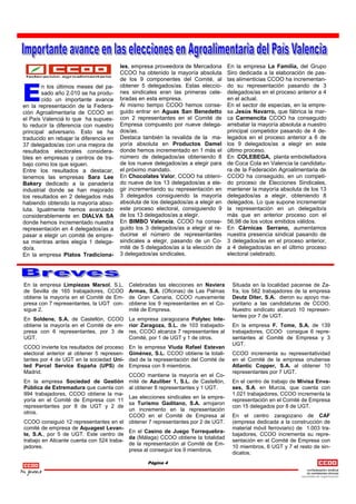 les, empresa proveedora de Mercadona         En la empresa La Familia, del Grupo
                                        CCOO ha obtenido la mayoría absoluta         Siro dedicada a la elaboración de pas-



E
                                        de los 9 componentes del Comité, al          tas alimenticias CCOO ha incrementan-
        n los últimos meses del pa-     obtener 5 delegados/as. Estas eleccio-       do su representación pasando de 3
        sado año 2.010 se ha produ-     nes sindicales eran las primeras cele-       delegados/as en el proceso anterior a 4
        cido un importante avance       bradas en esta empresa.                      en el actual.
en la representación de la Federa-      Al mismo tiempo CCOO hemos conse-            En el sector de especias, en la empre-
ción Agroalimentaria de CCOO en         guido entrar en Aguas San Benedetto          sa Jesús Navarro, que fábrica la mar-
el País Valenciá lo que ha supues-      con 2 representantes en el Comité de         ca Carmencita CCOO ha conseguido
to reducir la diferencia con nuestro    Empresa compuesto por nueve delega-          arrebatar la mayoría absoluta a nuestro
principal adversario. Esto se ha        dos/as.                                      principal competidor pasando de 4 de-
traducido en rebajar la diferencia en   Destaca también la revalida de la ma-        legados en el proceso anterior a 6 de
37 delegados/as con una mejora de       yoría absoluta en Productos Damel            los 9 delegados/as a elegir en este
resultados electorales considera-       donde hemos incrementado en 1 más el         último proceso.
bles en empresas y centros de tra-      número de delegados/as obteniendo 8          En COLEBEGA, planta embotelladora
bajo como los que siguen.               de los nueve delegados/as a elegir para      de Coca Cola en Valencia la candidatu-
Entre los resultados a destacar,        el próximo mandato.                          ra de la Federación Agroalimentaria de
tenemos las empresas Sara Lee           En Chocolates Valor, CCOO ha obteni-         CCOO ha conseguido, en un competi-
Bakery dedicado a la panadería          do nueve de los 13 delegados/as a ele-       do proceso de Elecciones Sindicales,
industrial donde se han mejorado        gir incrementando su representación en       mantener la mayoría absoluta de los 13
los resultados en 2 delegados más       3 delegados consiguiendo la mayoría          delegados/as a elegir, obteniendo 8
habiendo obtenido la mayoría abso-      absoluta de los delegados/as a elegir en     delegados. Lo que supone incrementar
luta. Igualmente hemos avanzado         este proceso electoral, consiguiendo 9       la representación en un delegado/a
considerablemente en DIALVA SA          de los 13 delegados/as a elegir.             más que en anterior proceso con el
donde hemos incrementado nuestra        En BIMBO Valencia, CCOO ha conse-            56,98 de los votos emitidos válidos.
representación en 4 delegados/as a      guido los 3 delegados/as a elegir al re-     En Cárnicas Serrano, aumentamos
pasar a elegir un comité de empre-      ducirse el número de representantes          nuestra presencia sindical pasando de
sa mientras antes elegía 1 delega-      sindicales a elegir, pasando de un Co-       3 delegados/as en el proceso anterior,
do/a.                                   mité de 5 delegados/as a la elección de      a 4 delegados/as en el último proceso
En la empresa Platos Tradiciona-        3 delegados/as sindicales.                   electoral celebrado.




En la empresa Limpiezas Marsol, S.L.        Celebradas las elecciones en Naviera       Situada en la localidad pacense de Za-
de Sevilla de 165 trabajadores, CCOO        Armas, S.A. (Oficinas) de Las Palmas       fra, los 582 trabajadores de la empresa
obtiene la mayoría en el Comité de Em-      de Gran Canaria, CCOO nuevamente           Deutz Diter, S.A. dieron su apoyo ma-
presa con 7 representantes, la UGT con-     obtiene los 9 representantes en el Co-     yoritario a las candidaturas de CCOO.
sigue 2.                                    mité de Empresa.                           Nuestro sindicato alcanzó 10 represen-
                                                                                       tantes por 7 de UGT.
En Soldene, S.A. de Castellón, CCOO         La empresa zaragozana Polytec Inte-
obtiene la mayoría en el Comité de em-      rior Zaragoza, S.L. de 103 trabajado-      En la empresa F. Tome, S.A. de 139
presa con 6 representantes, por 3 de        res, CCOO alcanza 7 representantes al      trabajadores, CCOO consigue 6 repre-
UGT.                                        Comité, por 1 de UGT y 1 de otros.         sentantes al Comité de Empresa y 3
                                                                                       UGT.
CCOO invierte los resultados del proceso    En la empresa Viuda Rafael Estevan
electoral anterior al obtener 5 represen-   Giménez, S.L. CCOO obtiene la totali-      CCOO incrementa su representatividad
tantes por 4 de UGT en la sociedad Uni-     dad de la representación del Comité de     en el Comité de la empresa onubense
ted Parcel Service España (UPS) de          Empresa con 9 miembros.                    Atlantic Copper, S.A. al obtener 10
Madrid.                                                                                representantes por 7 UGT.
                                            CCOO mantiene la mayoría en el Co-
En la empresa Sociedad de Gestión           mité de Azuliber 1, S.L. de Castellón,     En el centro de trabajo de Mivisa Enva-
Pública de Extremadura que cuenta con       al obtener 8 representantes y 1 UGT.       ses, S.A. en Murcia, que cuenta con
994 trabajadores, CCOO obtiene la ma-                                                  1.021 trabajadores, CCOO incrementa la
                                          Las elecciones sindicales en la empre-
yoría en el Comité de Empresa con 11                                                   representación en el Comité de Empresa
                                          sa Turismo Gaditano, S.A. arrojaron
representantes por 8 de UGT y 2 de                                                     con 15 delegados por 8 de UGT.
                                          un incremento en la representación
otros.
                                          CCOO en el Comité de Empresa al              En el centro zaragozano de CAF
CCOO consiguió 12 representantes en el obtener 7 representantes por 2 de UGT.          (empresa dedicada a la construcción de
comité de empresa de Aquagest Levan-                                                   material móvil ferroviario) de 1.003 tra-
                                          En el Casino de Juego Torrequebra-
te, S.A., por 5 de UGT. Este centro de                                                 bajadores, CCOO incrementa su repre-
                                          da (Málaga) CCOO obtiene la totalidad
trabajo en Alicante cuenta con 524 traba-                                              sentación en el Comité de Empresa con
                                          de la representación al Comité de Em-
jadores.                                                                               10 miembros, 6 UGT y 7 el resto de sin-
                                          presa al conseguir los 9 miembros.
                                                                                       dicatos.
                                                   Página 4
 