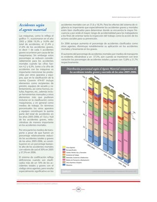 Accidentes según
el agente material
Las máquinas, como lo refleja el
gráfico 11, ocasionaron en el año
2005 y 2006 19,3% y 14,9% del
total de accidentes, el 21,4% y
21,6% de los accidentes graves,
es decir 1 de cada 5 accidentes
graves ocurrieron por causa de las
maquinarias; Sin embargo estos
porcentajes se reducen conside-
rablemente para los accidentes
mortales cuando las cifras fue-
ron 4,2 y 6,3%. Junto a la cifra de
accidentes con las máquinas es
importante mencionar las produ-
cidas por otros aparatos y equi-
pos, que en la clasificación de la
norma Covenin 474-97 incluye
elementos como recipientes de
presión, equipos de secado y ca-
lentamiento, así como hornos, es-
tufas, fogones, etc., además inclu-
ye herramientas manuales y otros
elementos más que pudieran
incluirse en la clasificación como
maquinarias, y en general como
medios de trabajo. En términos
porcentuales los otros aparatos
y equipos constituyen la quinta
parte del total de accidentes en
los años 2005-2006, el 13,6 y 16,8
de los accidentes graves, redu-
ciéndose de manera importante
en los accidentes mortales.
Por otra parte los medios de trans-
porte a pesar de que fueron un
porcentaje relativamente reduci-
do los accidentes totales y graves
de los años 2005-2006, se consti-
tuyeron en un porcentaje bastan-
te alto de los accidentes mortales
con valores de casi el 30% en 2005
y 37,5% en 2006.
El sistema de codificación refleja
deficiencias cuando son clasifi-
cados más de un 10% de los ac-
cidentes totales y graves con el
código otros agentes, pero resulta
especialmente significativo en los
accidentes mortales con un 31,6 y 18,3%. Para los efectos del sistema de vi-
gilancia es importante que especialmente los accidentes graves y mortales
estén bien clasificados para determinar donde se encuentra la mayor fre-
cuencia y por ende el mayor riesgo de accidentalidad para los trabajadores
a los fines de orientar tanto la inspección del trabajo como la acción de los
actores sociales para su prevención.
En 2006 aunque aumenta el porcentaje de accidentes clasificados como
otros agentes, disminuye notablemente su aplicación en los accidentes
mortales y levemente en los graves.
El aumento del porcentaje de accidentes mortales por medios de transporte
es evidente, elevándose a un 37,5%, aún cuando se mantienen con leve
variación los porcentajes de accidentes totales y graves con 12,8% y 21,7%
respectivamente.
Distribución porcentual según el Agente Material comparativa de
los accidentes totales, graves y mortales de los años 2005-2006.
Gráfico 9 Fuente: Dirección de Epidemiología e Investigación del Inpsasel, 2007
	 Otros Agentes
	 No especificados
	 Carbón, Petrleo, Gas, y Derivados
	 Ambiente de Trabajo
	 Materiales, Sustancias y Radiaciones
	 Medios de Transporte y Manipulación
	 Otros Aparatos y Equipos
	 Máquinas
INSTITUTO NACIONAL DE PREVENCIÓN, SALUD Y SEGURIDAD LABORALES
16
Boletín Epidemiológico del Inpsasel 2007
 
