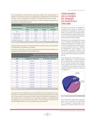 En la comparación, fue Argentina el país que resultó con características si-
milares al nuestro, en cuanto a la composición y distribución de la fuerza de
trabajo , como se evidencia en el gráfico 2 (tomado del estudio actuarial).
Las cifras de siniestralidad por accidentes y enferme-dades de Argentina se
presentan en el siguiente cuadro.
Distribución de los Accidentes según la gravedad, año 2001
Tipo de siniestro
Primera Estimación de la Gravedad del Accidente
Total Leves Graves Mortales
Total 406.302 387.797 17.723 782
Accidente itinere 49.480 45.223 3933 324
Enferm. Prof. 4.670 3.582 1.085 3
Reagravación 13.702 12.535 1.166 1
Accidente de trabajo 338.450 326.457 11.539 454
Cuadro 2 Fuente: www.srt.gov.ar, 2002
Dondepodemosdestacaruntotalde406.302siniestros,deloscuales338.450
correspondían a accidentes de trabajo.
Con base a estas cifras se hacen las proyecciones del total de accidentes es-
perados para Venezuela en los próximos años.
Estimación de los trabajadores expuestos
y el número de accidentes de trabajo esperados
Año Trabajadores Expuestos N° Total de Accidentes
2004 3.078.812 276.723
2005 3.200.738 287.681
2006 3.398.884 305.491
2007 3.540.208 318.193
2008 3.654.147 328.434
2009 3.768.462 338.708
2010 3.882.901 348.994
2011 3.998.254 359.362
2012 4.113.785 369.746
2013 4.229.194 380.119
2014 4.344.985 400.905
2015 4.460.465 400.905
Cuadro 3 Fuente: Extracto de la Valuación Actuarial de la Asamblea Nacional, 2003
La proyección de trabajadores expuestos afiliados a la seguridad social, per-
mite hacer la estimación del número total de accidentes esperados en cada
año lo que permite comparar los datos reales de accidentes registrados en
los últimos años, y nos permite en un principio establecer la magnitud del
sub-registro y el reto de sincerar las cifras a fin de mostrar la situación de
accidentalidad laboral como un problema de salud pública.
INDICADORES
DE LA FUERZA
DE TRABAJO
EN VENEZUELA
AÑO 2006
En función de conocer la realidad ve-
nezolana de la fuerza de trabajo, se
presentan las estadísticas más impor-
tantes que publica el Instituto Nacio-
nal de Estadísticas (INE) periódicamen-
te, en este caso tomando como base el
primer semestre del año 2006.
Venezuela, con una población cercana
a los 27 millones de habitantes, según
proyecciones del censo de 2001, cuen-
ta con una población económicamen-
te activa de poco más de 12 millones
de trabajadores, de los cuales 10,7 se
encuentran ocupados (40,3%), con
una leve predominancia de la pobla-
ción formal sobre la informal (54,9% vs
45,1%).
En la distribución de la población ocu-
pada predomina el sexo masculino
con un 62% frente a un 38% de pues-
tos de trabajo ocupados por mujeres,
como puede observarse en el gráfico
3, situación que se replica tanto en la
población formal como en la informal
(ver gráfico 4)
Hombres
6.622.040
Mujeres
4.139.071
Gráfico 3 Fuente: INE, 2006
Como elemento importante cabe des-
tacar que el universo de aplicación
de la Lopcymat corresponde princi-
palmente al sector formal de la eco-
INSTITUTO NACIONAL DE PREVENCIÓN, SALUD Y SEGURIDAD LABORALES

Boletín Epidemiológico del Inpsasel 2007
 