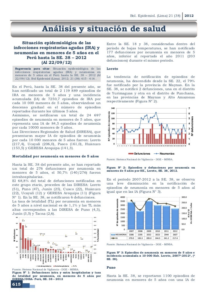 Los precios de la codificación del alcoholismo en kemerovo