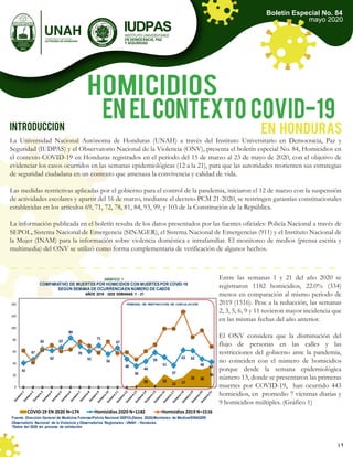 en elcontexto covid-19
homicidios
IUDPASINSTITUTO UNIVERSITARIO
EN DEMOCRACIA, PAZ
Y SEGURIDAD
mayo 2020
INTRODUCCioN
| 1
en Honduras
Boletín Especial No. 84
Entre las semanas 1 y 21 del año 2020 se
registraron 1182 homicidios, 22.0% (334)
menos en comparación al mismo periodo de
2019 (1516). Pese a la reducción, las semanas
2, 3, 5, 6, 9 y 11 tuvieron mayor incidencia que
en las mismas fechas del año anterior.
El ONV considera que la disminución del
flujo de personas en las calles y las
restricciones del gobierno ante la pandemia,
no coinciden con el número de homicidios
porque desde la semana epidemiológica
número 13, donde se presentaron las primeras
muertes por COVID-19, han ocurrido 443
homicidios, en promedio 7 víctimas diarias y
9 homicidios múltiples. (Gráfico 1)
La Universidad Nacional Autónoma de Honduras (UNAH) a través del Instituto Universitario en Democracia, Paz y
Seguridad (IUDPAS) y el Observatorio Nacional de la Violencia (ONV), presenta el boletín especial No. 84, Homicidios en
el contexto COVID-19 en Honduras registrados en el período del 15 de marzo al 23 de mayo de 2020, con el objetivo de
evidenciar los casos ocurridos en las semanas epidemiológicas (12 a la 21), para que las autoridades reorienten sus estrategias
de seguridad ciudadana en un contexto que amenaza la convivencia y calidad de vida.
Las medidas restrictivas aplicadas por el gobierno para el control de la pandemia, iniciaron el 12 de marzo con la suspensión
de actividades escolares y apartir del 16 de marzo, mediante el decreto PCM 21-2020, se restringen garantías constitucionales
establecidas en los artículos 69, 71, 72, 78, 81, 84, 93, 99, y 103 de la Constitución de la República.
La información publicada en el boletín resulta de los datos presentados por las fuentes oficiales: Policía Nacional a través de
SEPOL, Sistema Nacional de Emergencia (SINAGER), el Sistema Nacional de Emergencias (911) y el Instituto Nacional de
la Mujer (INAM) para la información sobre violencia doméstica e intrafamiliar. El monitoreo de medios (prensa escrita y
multimedia) del ONV se utilizó como forma complementaria de verificación de algunos hechos.
0 0 0 0 0 0 0 0 0 0 0 0 2
20
3
22
12 17
32 30
36
41
47
65
62
67
84
70
61
71
56
67
48
36
44
59
51
37
63 62
48 43
62
42
63
71
61 64
77
70
58
77
57 59
47
61
72
99 99
127
85
96
69
0
20
40
60
80
100
120
140
COVID-19 EN 2020 N=174 Homicidios 2020 N=1182 Homicidios 2019 N=1516
GRÁFICO 1
COMPARATIVO DE MUERTES POR HOMICIDIOS CON MUERTESPOR COVID-19
SEGÚN SEMANA DE OCURRENCIAEN NÚMERO DE CASOS
AÑOS 2019 - 2020 SEMANAS 1 - 21
Fuente: Dirección General de Medicina Forense/Policía Nacional SEPOL(Datos 2020)/Monitoreo de Medios/SINAGER/
Observatorio Nacional de la Violencia y Observatorios Regionales - UNAH - Honduras
*Datos del 2020 sin proceso de validación
PERÍODO DE RESTRICCIÓN DE CIRCULACIÓN
 