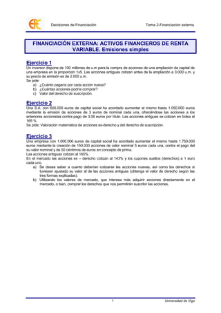 Decisiones de Financiación                                Tema 2-Financiación externa




   FINANCIACIÓN EXTERNA: ACTIVOS FINANCIEROS DE RENTA
                VARIABLE. Emisiones simples

Ejercicio 1
Un inversor dispone de 100 millones de u.m para la compra de acciones de una ampliación de capital de
una empresa en la proporción 1x5. Las acciones antiguas cotizan antes de la ampliación a 3.000 u.m. y
su precio de emisión es de 2.000 u.m.
Se pide:
    a) ¿Cuánto pagaría por cada acción nueva?
    b) ¿Cuántas acciones podría comprar?
    c) Valor del derecho de suscripción.

Ejercicio 2
Una S.A. con 600.000 euros de capital social ha acordado aumentar el mismo hasta 1.050.000 euros
mediante la emisión de acciones de 3 euros de nominal cada una, ofreciéndose las acciones a los
anteriores accionistas contra pago de 3.08 euros por título. Las acciones antiguas se cotizan en bolsa al
165 %                                                              PRECIO DE EMISIÓN, bajo la par
Se pide: Valoración matemática de acciones ex-derecho y del derecho de suscripción.


Ejercicio 3
Una empresa con 1.000.000 euros de capital social ha acordado aumentar el mismo hasta 1.750.000
euros mediante la creación de 150.000 acciones de valor nominal 5 euros cada una, contra el pago del
su valor nominal y de 50 céntimos de euros en concepto de prima.
Las acciones antiguas cotizan al 165%.
En el mercado las acciones ex – derecho cotizan al 143% y los cupones sueltos (derechos) a 1 euro
cada uno.
    a) Se desea saber a cuanto deberían cotizarse las acciones nuevas, así como los derechos si
         tuviesen ajustado su valor al de las acciones antiguas (obtenga el valor de derecho según las
         tres formas explicadas). Calcular lo anterior teniendo en cuenta el VALOR TEÓRICO
    b) Utilizando los valores de mercado, que interesa más adquirir acciones directamente en el
         mercado, o bien, comprar los derechos que nos permitirán suscribir las acciones.




                                                   1                               Universidad de Vigo
 