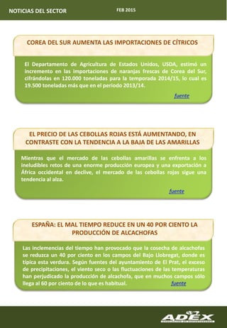 FEB 2015NOTICIAS DEL SECTOR
ESPAÑA: EL MAL TIEMPO REDUCE EN UN 40 POR CIENTO LA
PRODUCCIÓN DE ALCACHOFAS
Las inclemencias del tiempo han provocado que la cosecha de alcachofas
se reduzca un 40 por ciento en los campos del Bajo Llobregat, donde es
típica esta verdura. Según fuentes del ayuntamiento de El Prat, el exceso
de precipitaciones, el viento seco o las fluctuaciones de las temperaturas
han perjudicado la producción de alcachofa, que en muchos campos sólo
llega al 60 por ciento de lo que es habitual. fuente
EL PRECIO DE LAS CEBOLLAS ROJAS ESTÁ AUMENTANDO, EN
CONTRASTE CON LA TENDENCIA A LA BAJA DE LAS AMARILLAS
Mientras que el mercado de las cebollas amarillas se enfrenta a los
ineludibles retos de una enorme producción europea y una exportación a
África occidental en declive, el mercado de las cebollas rojas sigue una
tendencia al alza.
fuente
COREA DEL SUR AUMENTA LAS IMPORTACIONES DE CÍTRICOS
El Departamento de Agricultura de Estados Unidos, USDA, estimó un
incremento en las importaciones de naranjas frescas de Corea del Sur,
cifrándolas en 120.000 toneladas para la temporada 2014/15, lo cual es
19.500 toneladas más que en el periodo 2013/14.
fuente
 