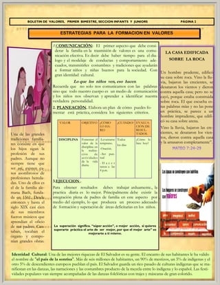 BOLETIN DE VALORES, PRIMER BIMESTRE, SECCION INFANTS Y JUNIORS PÁGINA 2 
ESTRATEGIAS PARA LA FORMACION EN VALORES 
1.COMUNICACIÓN: El primer aspecto que debe consi- derar la familia en la trasmisión de valores es una comu- nicación efectiva. Es decir debe haber tiempo para el dia- logo y el modelaje de conductas y comportamiento ade- cuados, transmitirles costumbres y tradiciones que ayudarán a formar niños y niñas buenos para la sociedad. Con gran identidad cultural. 
Lo que los niños ven, eso hacen. 
Recuerda que no solo nos comunicamos con las palabras sino que todo nuestro cuerpo es un medio de comunicación y los niños nos observan y aprender a identificar nuestra verdadera personalidad. 
2. PLANEACIÓN. Elabora un plan de cómo puedes fo- mentar está práctica, considera los siguientes criterios. 
3.EJECUCION . 
Para obtener resultados debes trabajar arduamente., la practica diaria es lo mejor. Principalmente debe existir la integración plena de padres de familia en este aspecto por medio del ejemplo, lo que produzca un proceso adecuado de formación y superación de áreas deficitarias en los niños. 
La superación significa. “súper acción”, o mejor acción, si quieres superarte práctica el arte de ser mejor, por que el mejor arte” es mejorarte a ti mismo. 
VALOR 
OBJETIVO 
¿CÓMO LO HA- RE? 
¿CUÁNDO? 
EVALUA- CIÓN DE RESUL- TADOS. 
DISCIPLINA 
Fomentar el valor de la disciplina en la realiza- ción de actividades de la vida diaria. 
-Levantarse temprano. 
-Oración. 
--Ser pun- tual 
-Hacer tareas a las 4 p.m. 
Todos 
los días 
¿Cómo lo hice hoy? 
Una de las grandes tradiciones familia- res consiste en que los hijos sigan la profesión de sus padres. Aunque no siempre tiene que ser así, existen ca- sos asombrosos de profesiones hereda- das. Uno de ellos es el de la familia ale- mana Bach, funda- da en 1561. Desde entonces y hasta el siglo XIX casi cien de sus miembros fueron músicos que aprendían el oficio de sus padres. Can- taban, tocaban el órgano y compo- nían grandes obras. 
LA CASA EDIFICADA 
SOBRE LA ROCA 
Un hombre prudente, edificó su casa sobre roca. Vino la llu- via, bajaron las crecientes, se desataron los vientos y dieron contra aquella casa; pero no se cayó, porque estaba construida sobre roca. El que escucha es- tas palabras mías y no las pone en práctica, se parece a un hombre imprudente, que edifi- có su casa sobre arena. 
Vino la lluvia, bajaron las cre- cientes, se desataron los vien- tos, dieron contra aquella casa y la arrasaron completamente”. 
Identidad Cultural: Una de las mejores riquezas de El Salvador es su gente. El encanto de sus habitantes le ha valido el nombre de "el país de la sonrisa". Más de seis millones de habitantes, un 90% de mestizos, un 5% de indígenas y el otro 5% de descendientes europeos pueblan el país. El Salvador guarda un rico pasado de culturas indígenas que se ma- nifiestan en las danzas, las narraciones y las costumbres producto de la mezcla entre lo indígena y lo español. Las festi- vidades populares van siempre acompañadas de las danzas folclóricas con trajes y máscaras de gran colorido.  