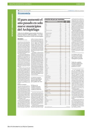 BOLETÍN INFORMATIVO NÚMERO I ENERO 2018
BOLETÍN INFORMATIVO DE NUEVA CANARIAS
CORPORACIONESLOCALES
 