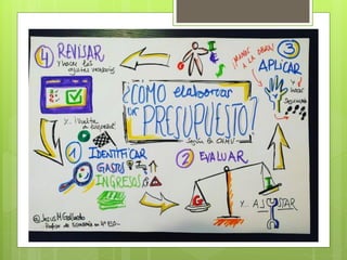 Boletin informativo presupuesto