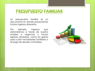 Un presupuesto familiar es un
documento en donde proyectamos
futuros ingresos dinerarios.
Por ejemplo, ingresos que
obtendremos a través de nuestro
empleo o negocios) y futuros
egresos dinerarios, como los gastos
para cubrir necesidades familiares o
el pago de deudas contraídas.
 