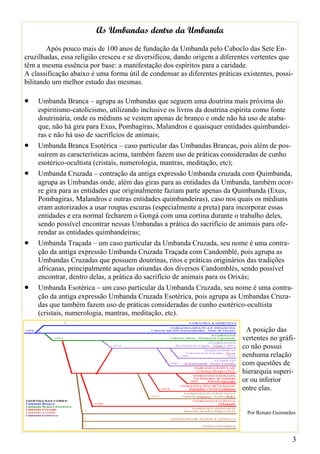 As Umbandas dentro da Umbanda
        Após pouco mais de 100 anos de fundação da Umbanda pelo Caboclo das Sete En-
cruzilhadas, essa religião cresceu e se diversificou, dando origem a diferentes vertentes que
têm a mesma essência por base: a manifestação dos espíritos para a caridade.
A classificação abaixo é uma forma útil de condensar as diferentes práticas existentes, possi-
bilitando um melhor estudo das mesmas.

    Umbanda Branca – agrupa as Umbandas que seguem uma doutrina mais próxima do
    espiritismo-catolicismo, utilizando inclusive os livros da doutrina espírita como fonte
    doutrinária, onde os médiuns se vestem apenas de branco e onde não há uso de ataba-
    que, não há gira para Exus, Pombagiras, Malandros e quaisquer entidades quimbandei-
    ras e não há uso de sacrifícios de animais;
    Umbanda Branca Esotérica – caso particular das Umbandas Brancas, pois além de pos-
    suírem as características acima, também fazem uso de práticas consideradas de cunho
    esotérico-ocultista (cristais, numerologia, mantras, meditação, etc);
    Umbanda Cruzada – contração da antiga expressão Umbanda cruzada com Quimbanda,
    agrupa as Umbandas onde, além das giras para as entidades da Umbanda, também ocor-
    re gira para as entidades que originalmente faziam parte apenas da Quimbanda (Exus,
    Pombagiras, Malandros e outras entidades quimbandeiras), caso nos quais os médiuns
    eram autorizados a usar roupas escuras (especialmente a preta) para incorporar essas
    entidades e era normal fecharem o Gongá com uma cortina durante o trabalho deles,
    sendo possível encontrar nessas Umbandas a prática do sacrifício de animais para ofe-
    rendar as entidades quimbandeiras;
    Umbanda Traçada – um caso particular da Umbanda Cruzada, seu nome é uma contra-
    ção da antiga expressão Umbanda Cruzada Traçada com Candomblé, pois agrupa as
    Umbandas Cruzadas que possuem doutrinas, ritos e práticas originários das tradições
    africanas, principalmente aquelas oriundas dos diversos Candomblés, sendo possível
    encontrar, dentro delas, a prática do sacrifício de animais para os Orixás;
    Umbanda Esotérica – um caso particular da Umbanda Cruzada, seu nome é uma contra-
    ção da antiga expressão Umbanda Cruzada Esotérica, pois agrupa as Umbandas Cruza-
    das que também fazem uso de práticas consideradas de cunho esotérico-ocultista
    (cristais, numerologia, mantras, meditação, etc).

                                                                             A posição das
                                                                            vertentes no gráfi-
                                                                            co não possui
                                                                            nenhuma relação
                                                                            com questões de
                                                                            hierarquia superi-
                                                                            or ou inferior
                                                                            entre elas.


                                                                             Por Renato Guimarães




                                                                                               3
 