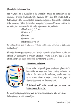 Resultados de la evaluación
Los resultados de la evaluación en la Educación Primaria se expresarán en los
siguientes términos: Insuficiente (IN), Suficiente (SU), Bien (BI), Notable (NT) y
Sobresaliente (SB), considerándose evaluación negativa el Insuficiente y positivas
todas las demás. Dichos términos irán acompañados de una calificación numérica, sin
decimales,en una escala de 1 a 10 con las siguientes correspondencias: 
a) Insuficiente: 1, 2, 3 o 4. 
b) Suficiente: 5. 
c) Bien: 6. 
d) Notable: 7 u 8. 
e) Sobresaliente: 9 o 10. 
La calificación del área de Educación Artística será la media aritmética de los bloques
que la integran.
El equipo docente podrá otorgar una Mención Honorífica a los alumnos que hayan
obtenido un Sobresaliente al finalizar Educación Primaria en el área para la que se
otorga, siempre que hayan demostrado un rendimiento académico.
Sesiones de evaluación
La valoración del aprendizaje de los alumnos y la adopción
las medidas de apoyo que fuesen precisas se llevarán a
cabo en las sesiones de evaluación, siendo estas las
reuniones que celebra el equipo docente de un grupo de
alumnos coordinado por el maestro tutor.
Criterios de calificación: se entregará un anexo en
las reuniones de padres.
Es muy importante acudir tanto a las reuniones generales como a las entrevistas
individuales con el tutor de sus hijos.
17 C.P BLAS DE OTERO
 