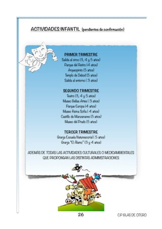 ACTIVIDADES INFANTIL (pendientes de confirmación)
26 C.P BLAS DE OTERO
PRIMER TRIMESTRE
Salida al circo (3, 4 y 5 años)
Parque del Retiro (4 años)
Arqueopinto (5 años)
Templo de Debod (5 años)
Salida al entorno ( 3 años)
SEGUNDO TRIMESTRE
Teatro (3, 4 y 5 años)
Museo Bellas Artes ( 3 años)
Parque Europa (4 años)
Museo Reina Sofía ( 4 años)
Castillo de Manzanares (5 años)
Museo del Prado (5 años)
TERCER TRIMESTRE
Granja Escuela Naturescorial ( 5 años)
Granja “El Álamo” (3 y 4 años)
ADEMÁS DE TODAS LAS ACTIVIDADES CULTURALES O MEDIOAMBIENTALES
QUE PROPONGAN LAS DISTINTAS ADMINISTRACIONES
 