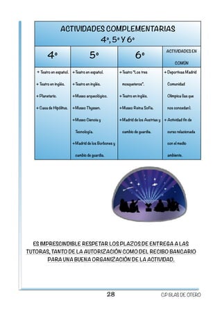 ES IMPRESCINDIBLE RESPETAR LOS PLAZOS DE ENTREGA A LAS
TUTORAS, TANTO DE LA AUTORIZACIÓN COMO DEL RECIBO BANCARIO
PARA UNA BUENA ORGANIZACIÓN DE LA ACTIVIDAD.
28 C.P BLAS DE OTERO
ACTIVIDADES COMPLEMENTARIAS
4º, 5º Y 6º
4º 5º 6º
ACTIVIDADES EN
COMÚN
+ Teatro en español.
+ Teatro en inglés.
+ Planetario.
+ Casa de Hipólitus.
+Teatro en español.
+Teatro en inglés.
+Museo arqueológico.
+Museo Thyssen.
+Museo Ciencia y
Tecnología.
+Madrid de los Borbones y
cambio de guardia.
+Teatro “Los tres
mosqueteros”.
+Teatro en inglés.
+Museo Reina Sofía.
+Madrid de los Austrias y
cambio de guardia.
+ Deportivas Madrid
Comunidad
Olimpica (las que
nos concedan).
+ Actividad fin de
curso relacionada
con el medio
ambiente.
 