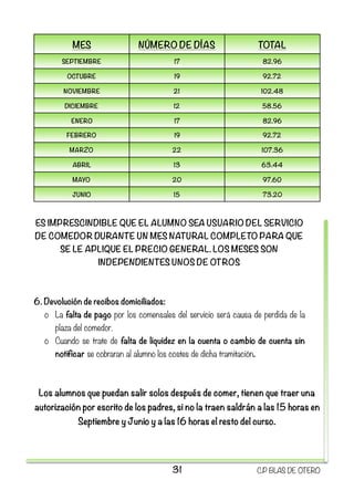 ES IMPRESCINDIBLE QUE EL ALUMNO SEA USUARIO DEL SERVICIO
DE COMEDOR DURANTE UN MES NATURAL COMPLETO PARA QUE
SE LE APLIQUE EL PRECIO GENERAL. LOS MESES SON
INDEPENDIENTES UNOS DE OTROS
6. Devolución de recibos domiciliados:
o La falta de pago por los comensales del servicio será causa de perdida de la
plaza del comedor.
o Cuando se trate de falta de liquidez en la cuenta o cambio de cuenta sin
notificar se cobraran al alumno los costes de dicha tramitación.
Los alumnos que puedan salir solos después de comer, tienen que traer una
autorización por escrito de los padres, si no la traen saldrán a las 15 horas en
Septiembre y Junio y a las 16 horas el resto del curso.
MES NÚMERO DE DÍAS TOTAL
SEPTIEMBRE 17 82.96
OCTUBRE 19 92.72
NOVIEMBRE 21 102.48
DICIEMBRE 12 58.56
ENERO 17 82.96
FEBRERO 19 92.72
MARZO 22 107.36
ABRIL 13 63.44
MAYO 20 97.60
JUNIO 15 73.20
31 C.P BLAS DE OTERO
 