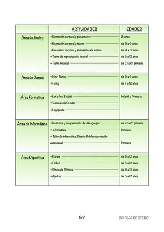 ACTIVIDADES EDADES
Área de Teatro +Expresión corporal y psicomotriz ········································
+Expresión corporal y teatro ················································
+Percusión corporal y animación a la lectura ······················
+Teatro de improvisación teatral ···········································
+Teatro musical ·······································································
3 años
de 3 a 6 años
de 4 a 12 años
de 6 a 12 años
de 2º a 6º primaria
Área de Danza +Mini- Funky ··········································································
+Funky ···················································································
de 3 a 6 años
de 7 a 12 años
Área Formativa +Let´s find English ·································································
+Técnicas de Estudio ·····························································
+Logopedia ·············································································
Infantil y Primaria
Área de Informática +Robótica y programación de vídeo juegos ·························
+ Informática ··········································································
+ Taller de informática. Diseño Gráfico y creación
audiovisual ···············································································
de 2º a 6º primaria
Primaria
Primaria
Área Deportiva +Kárate ··················································································
+Fútbol ···················································································
+Gimnasia Rítmica ································································
+Ajedrez ··················································································
de 5 a 12 años
de 5 a 12 años
de 3 a 12 años
de 5 a 12 años
37 C.P BLAS DE OTERO
 