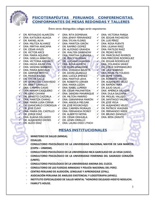 PSICOTERAPÉUTAS PERUANOS CONFERENCISTAS,
          CONFORMANTES DE MESAS REDONDAS Y TALLERES
                      Entre otros distinguidos colegas serán expositores:

   DR. REYNALDO ALARCÓN         DRA. RITA DOMENAK                DRA. VICTORIA PAREJA
   DRA. KATIUSKA ALIAGA         DRA. JENNY FERNÁNDEZ             DR. EDGAR PACHECHO
   DR. RAFAEL ALVA              DRA. SYLVIA FLORES               DR. LUIS PÉREZ
   DRA. MILITZA ÁLVAREZ         DRA. MARITZA GIRÓN               DRA. ROSA PUENTE
   DRA. MIRTHA ANICAMA          DR. RAMIRO GOMEZ                 DRA. LILIANA RÁEZ
   DR. CÉSAR AVILÉS             DR. ALFONSO GRANDA               DRA. MATILDE RAEZ
   DR. VICTOR ARCE              DR. WALTER GRIBENOW              DR. PEDRO REYES
   DRA. MARÍA AQUINO            DRA. MARTHA GUEVARA              DR. MARCELINO RIVEROS
   DRA. GISELLA ARBAYZA         DR. PERCY GUSMÁN                 DRA.MERCEDES RODRÍGUEZ
   DRA. VICTORIA ARÉVALO        DR. LUCIANO HUAMÁN               DR. EDGAR RODRÍGUEZ
   DRA. HILDA ASUNCIÓN          DRA. ROSA HUERTA                 DRA. YOLANDA SANEZ
   DRA. SANDRA BARBERO          DR. FELIPE IANACONE              DR. JORGE SHIMABAKURO
   DRA. MARIA BARDALES          DRA. ZORAIDA IBAZETA             DR. LISLE SOBRINO
   DR. GERMÁN BETETA            DR. DAVID JÁUREGUI               DRA. MARILYN TOLEDO
   DR. MARIO BULNES             DRA. LUCILA JIMENEZ              DR. JAIME TORRES
   DR. OSCAR CALLE              DRA. MARTHA LEIVA                DR. ROBERTO VECCO
   DR. LEOPOLDO CARAVEDO        DR. ROBERTO LERNER               DR. ALEJANDRO VELEZ
   DR. EBERT CARRILLO           DRA. MARÍA LIZÓN                 DR. RAMÓN VERA
   DRA. CARMEN CASAS            DRA. ISABEL LUPERDI              DR. JULIO SALAS
   DRA. MIRIAM CASQUERO         DR. CÉSAR MALPARTIDA             DRA. AMÉRICA SALAZAR
   DR. GINO CAVANI              DRA. SANDRA MANRRIQUE            DRA. DULA SALDAÑA
   DR. ERNESTO CAZORLA          DR. MILTON MARIÑO                DR. MIGUEL VALLEJO
   DRA. MARITZA CHANG           DRA. GIANNINNA MARÓN             DR. SANTIAGO VALERO
   DRA. MARÍA LUISA CERNA       DRA. ANGELA MELGAR               DR. JOSÉ VEGA
   DR. GIANCARLO CORDIGLIA      DR. JOSÉ MOGROVEJO               DR. ALEJANDRO VELEZ
   DR. JOSÉ CUNY                DRA. CARMEN MORALES              DR. PATRICK WAGNER
   DRA. MARÍA DEL CASTILLO      DRA. FERNANDA MOREY              DR. FERNANDO WIESE
   DR. JORGE DÍAZ               DR. ALBERTO NEYRA                DR. BRUNO ZANOLO
   DRA. ELIANA DELGADO          DR. CÉSAR ORIHUELA               DRA. IRMA ZÁRATE
   DR. ALEJANDRO DIOSES         DR. LENIN ORRILLO
   DR. ALDO DÍAZ                DRA. LAURA OSSO LYNCH

                              MESAS INSTITUCIONALES
     -   MINISTERIO DE SALUD (MINSA).
     -   ESSALUD.
     -   CONSULTORIO PSICOLÓGICO DE LA UNIVERSIDAD NACIONAL MAYOR DE SAN MARCOS
         (COPSI – UNMSM).
     -   CONSULTORIO PSICOLÓGICO DE LA UNIVERSIDAD INCA GARCILASO DE LA VEGA (UIGV).
     -   CONSULTORIO PSICOLÓGICO DE LA UNIVERSIDAD FEMENINA DEL SAGRADO CORAZÓN
         (UNIFE).
     -   CONSULTORIO PSICOLÓGICO DE LA UNIVERSIDAD ANDINA DEL CUZCO.
     -   CONSULTORIO DE LAS FUERZAS ARMADAS Y POLICÍA NACIONAL DEL PERÚ.
     -   CENTRO PERUANO DE AUDICIÓN, LENGUAJE Y APRENDIZAJE (CPAL).
     -   ASOCIACIÓN PERUANA DE ANÁLISIS EXISTENCIAL Y LOGOTERAPIA (APAEL).
     -   INSTITUTO ESPECIALIZADO DE SALUD MENTAL “HONORIO DELGADO-HIDEYO NOGUCHI.
     -   FAMILY’S HOUSE.
                                                                                        3
 