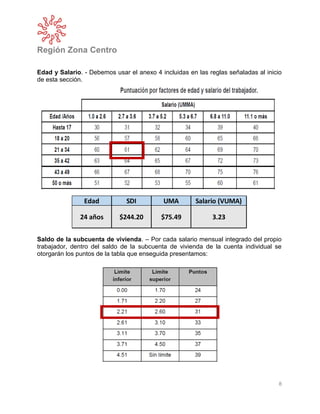 Región Zona Centro
8
Edad y Salario. - Debemos usar el anexo 4 incluidas en las reglas señaladas al inicio
de esta sección.
Saldo de la subcuenta de vivienda. – Por cada salario mensual integrado del propio
trabajador, dentro del saldo de la subcuenta de vivienda de la cuenta individual se
otorgarán los puntos de la tabla que enseguida presentamos:
Edad SDI UMA Salario (VUMA)
24 años $244.20 $75.49 3.23
 