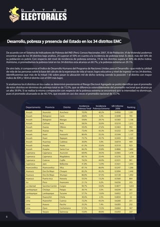 Desarrollo, pobreza y presencia del Estado en los 34 distritos EMC

De acuerdo con el Sistema de Indicadores de Pobreza del INEI (Perú: Censos Nacionales 2007, XI de Población, VI de Vivienda) podemos
encontrar que de los 34 distritos bajo análisis, 24 superan el 50% en cuanto a la incidencia de pobreza total. Es decir, más del 50% de
su población es pobre. Con respecto del nivel de incidencia de pobreza extrema, 19 de los distritos supera el 30% de dicho índice.
Asimismo, si promediamos la pobreza total en los 34 distritos esta alcanza un 60.7%, y la pobreza extrema un 29.1%.

De otro lado, si comparamos el Índice de Desarrollo Humano del Programa de Naciones Unidas para el Desarrollo –que mide la calidad
de vida de las personas sobre la base del cálculo de la esperanza de vida al nacer, logro educativo y nivel de ingreso- en los 34 distritos,
identi caremos que más de la mitad (18) sobre pasan la ubicación mil de dicho ranking (siendo la posición 1 el distrito con mayor
índice de IDH y 1834 el distrito con el IDH más bajo).

Si analizamos los 6 distritos en los cuales se determinó previamente el Riesgo Electoral Agregado se podrá identi car que el promedio
de estos distritos en términos de pobreza total es de 72.5%, que se diferencia ostensiblemente del promedio nacional que alcanza ya
un alto 39.9%. Si se realiza la misma comparación con respecto de la pobreza extrema se encontrará que la intensidad no disminuye,
pues el promedio alcanzado es de 40.75%, que excede en casi dos veces el promedio nacional de 13.7%.



                                                                       Incidencia     Incidencia    Idh Informe
                  Departamento       Provincia             Distrito                                                 Ranking
                                                                      Pobreza Total Pobreza Extrema     2006
                  Ancash          Asunción          Acochaca             70.9%          40.2%           0.4956       1,591
                  Ancash          Bolognesi         Canis                28.8%           4.3%           0.5698        705
                  Ancash          Bolognesi         Mangas               59.8%          29.7%           0.5383       1,106
                  Ancash          Carhuaz           Anta                 58.5%          32.0%           0.5210       1,315
                  Ancash          Huaraz            Olleros              59.4%          27.6%           0.5463        992
                  Ancash          Huaraz            Pira                 73.4%          43.3%           0.5232       1,290
                  Ancash          Huari             Huacachi             80.4%          55.3%           0.5344       1,137
                  Ancash          Huari             Rapayan              75.7%          43.7%           0.5443       1,025
                  Ancash          Huarmey           Culebras             30.0%           5.0%           0.6018        409
                  Ancash          Huaylas           Huata                61.3%          32.6%           0.5518        923
                  Ancash          Huaylas           Santa Cruz           66.2%          33.8%           0.4866       1,664
                  Cajamarca       Cajamarca         Asunción             69.9%          34.5%           0.5065       1,478
                  Cajamarca       Cajamarca         Magdalena            60.1%          25.4%           0.5276        1,234
                  Cajamarca       Cutervo           Cujillo              76.5%          44.9%           0.5531        901
                  Cajamarca       Jaen              Bellavista           41.8%          12.9%           0.5421       1,054
                  Huancavelica    Huancavelica      Vilca                87.1%          66.9%           0.5247       1,266
                  Huanuco         Dos De Mayo       Chuquis              85.2%          45.3%           0.5094       1,440
                  Huanuco         Dos De Mayo       Shunqui              86.0%          47.5%           0.5128       1,402
                  Huanuco         Puerto Inca       Honoria              55.5%          13.2%           0.5560        864
                  Ica             Pisco             Huancano             21.1%           0.2%           0.6256        253
                  La Libertad     Sanchez Carrión   Curgos               90.7%          54.0%           0.4877       1,653
                  Lambayeque      Chiclayo          Patapo               30.1%           3.5%           0.6244        261
                  Lambayeque      Lambayeque        Tucume               57.7%          13.0%           0.6052        377
                  Lima            Huarochiri        Chicla               30.4%           2.5%           0.6834        52
                  Lima            Huarochiri        Cuenca               72.3%          43.5%           0.6260        251
                  Lima            Huaura            Paccho               35.3%           7.4%           0.6283        232
                  Lima            Oyon              Cochamarca           57.5%          15.5%           0.6064        367
                  Lima            Yauyos            Quinocay             72.6%          40.0%           0.6292        227

6
 