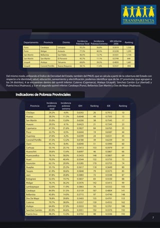 Incidencia     Incidencia       Idh Informe
                Departamento             Provincia             Distrito                                                          Ranking
                                                                          Pobreza Total Pobreza Extrema        2006
                Puno                  Carabaya            Usicayos           93.2%             56.8%            0.5019            1,530
                Puno                  Melgar              Antauta            77.3%             40.5%            0.5228            1,295
                San Martín            Bellavista          San Pablo          46.5%             12.7%            0.5331            1,150
                San Martín            San Martin          El Porvenir        45.7%             11.1%            0.5749             646
                Ucayali               Atalaya             Tahuania           68.8%             39.5%            0.4850            1,681
                Ucayali               Coronel Portillo    Nueva Requena      38.1%             11.6%            0.5537             894



Del mismo modo, utilizando el Índice de Densidad del Estado, también del PNUD, que se calcula a partir de la cobertura del Estado con
respecto a la identidad, salud, educación, saneamiento y electri cación, podemos identi car que de las 27 provincias (que agrupan a
los 34 distritos), 4 se encuentran dentro del quintil inferior: Cutervo (Cajamarca), Atalaya (Ucayali), Sánchez Carrión (La Libertad) y
Puerto Inca (Huánuco), y 3 en el segundo quintil inferior: Carabaya (Puno), Bellavista (San Martín) y Dos de Mayo (Huánuco).


        Indicadores de Pobreza Provinciales

                                             Incidencia      Incidencia
                          Provincia           pobreza         pobreza       IDH        Ranking          IDE              Ranking
                                                total         extrema
                  Chiclayo                       29.2%          4.0%      0.6392         26            0.7912              10
                  Huaraz                         38.5%          11.3%     0.6048         49            0.7593              15
                  San Martín                     35.0%          13.0%     0.6200         38            0.7545              17
                  Huaura                         29.5%          4.1%      0.6423         21            0.7245              23
                  Cajamarca                      47.5%          21.6%     0.5827         84            0.6765              35
                  Pisco                          22.7%          0.5%      0.6444         19            0.6587              44
                  Huarmey                        27.6%          4.2%      0.6399         24            0.6531              45
                  Coronel Portillo               37.2%          12.2%     0.6180         39            0.6239              54
                  Oyon                           45.1%          8.4%      0.6040         51            0.5990              60
                  Carhuaz                        55.1%          25.1%     0.5413         153           0.5979              61
                  Huarochiri                     39.6%          13.4%     0.6097         46            0.5867              66
                  Huancavelica                   78.1%          58.0%     0.5433         148           0.5807              69
                  Huari                          70.5%          40.4%     0.5544         132           0.5755              73
                  Asunción                       62.1%          29.9%     0.5285         170           0.5753              74
                  Huaylas                        55.1%          25.3%     0.5617         118           0.5649              80
                  Yauyos                         61.9%          30.6%     0.5848         79            0.5575              85
                  Jaen                           47.8%          20.8%     0.5883         72            0.5548              87
                  Bolognesi                      52.5%          19.7%     0.5837         83            0.5530              88
                  Melgar                         76.1%          36.2%     0.5476         142           0.5415              99
                  Lambayeque                     52.0%          11.9%     0.5863         76            0.5332              105
                  Carabaya                       84.9%          51.5%     0.5159         187           0.4804              141
                  Bellavista                     45.8%          14.0%     0.5715         97            0.4740              148
                  Dos De Mayo                    78.8%          39.8%     0.5403         155           0.4701              153
                  Cutervo                        70.7%          38.0%     0.5557         130           0.4552              162
                  Atalaya                        64.4%          37.0%     0.5033         193           0.3761              186
                  Sanchez Carrión                83.9%          44.6%     0.5051         192           0.3376              192
                  Puerto Inca                    48.2%          13.3%     0.5702         98            0.3336             193
                                                                                                                                           7
 