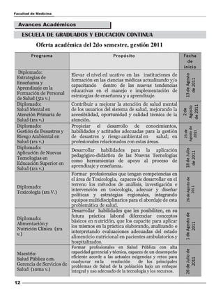 Facultad de Medicina


  Avances Académicos

     ESCUELA DE GRADUADOS Y EDUCACION CONTINUA




12
 